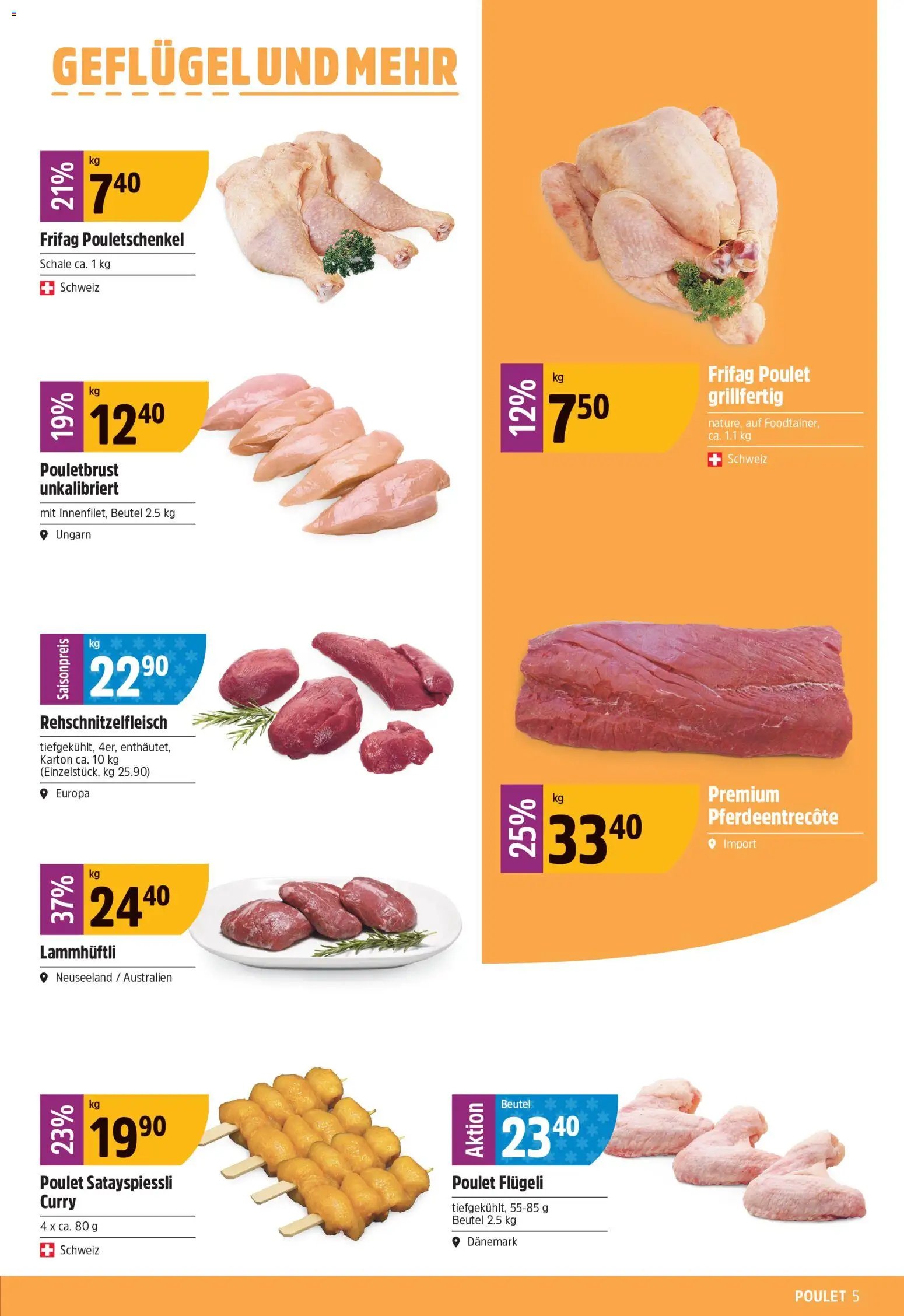 TopCC aktionen