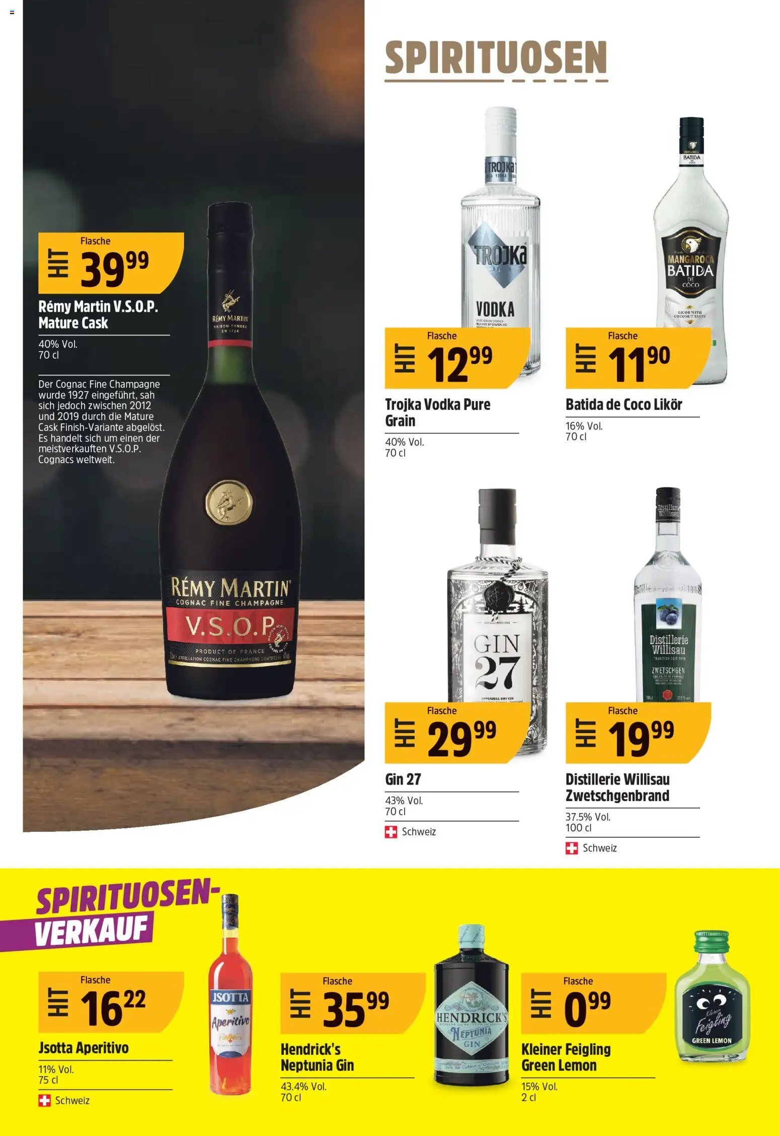 TopCC aktionen