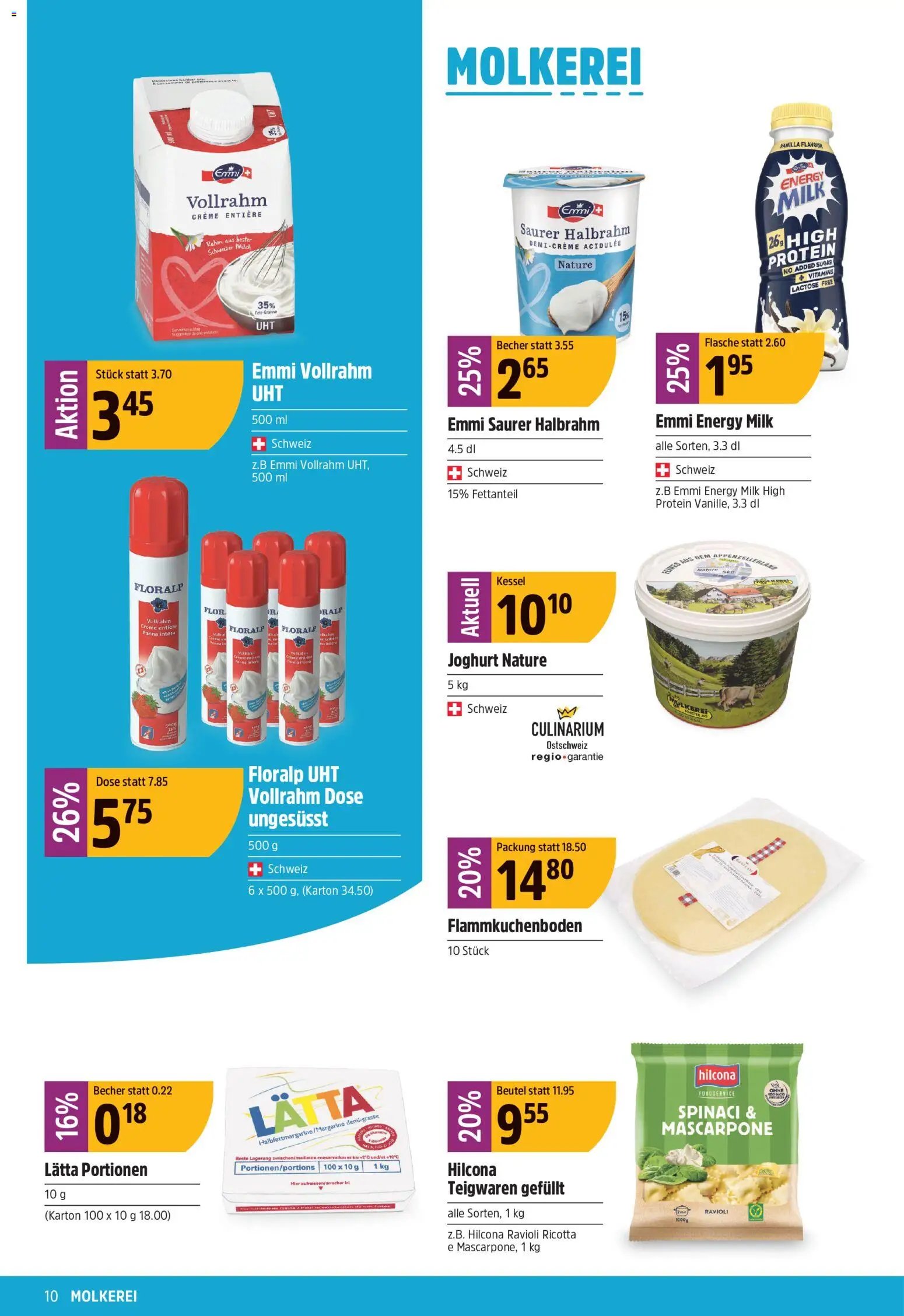 TopCC aktionen