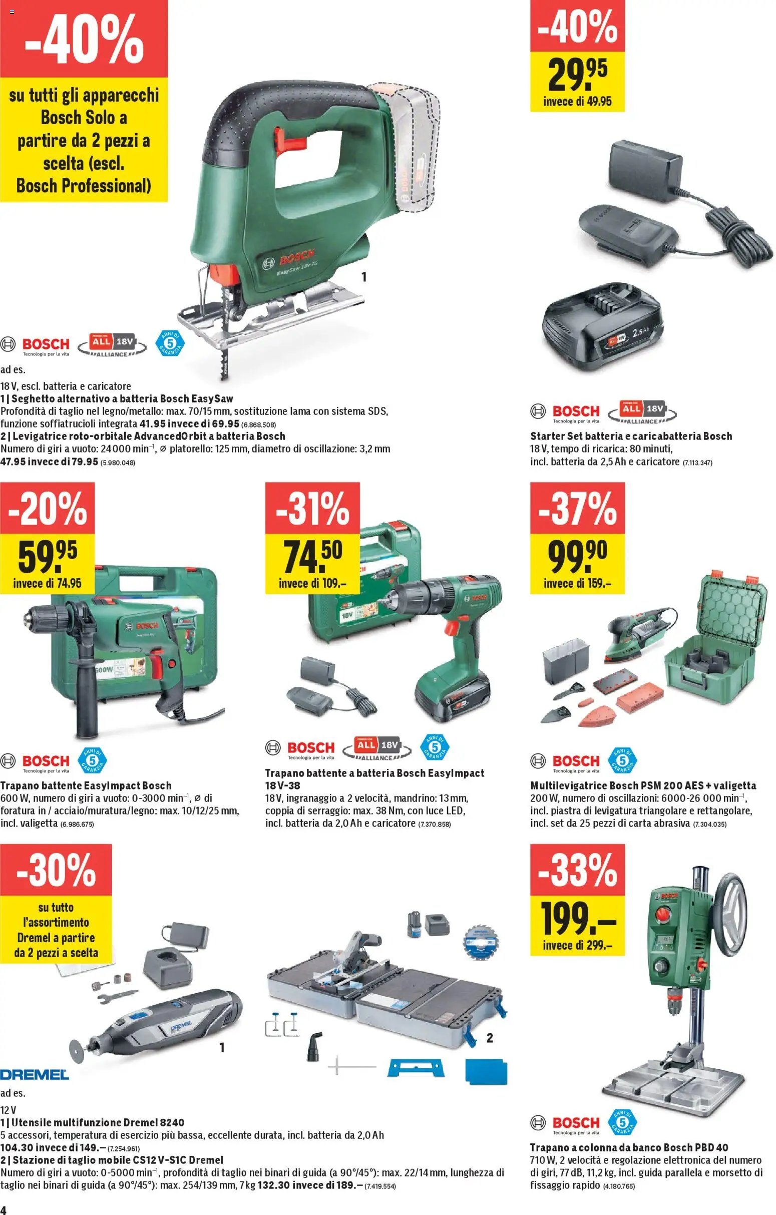 Jumbo Aktionen IT (2026-01-15 - 2026-01-28) | 4