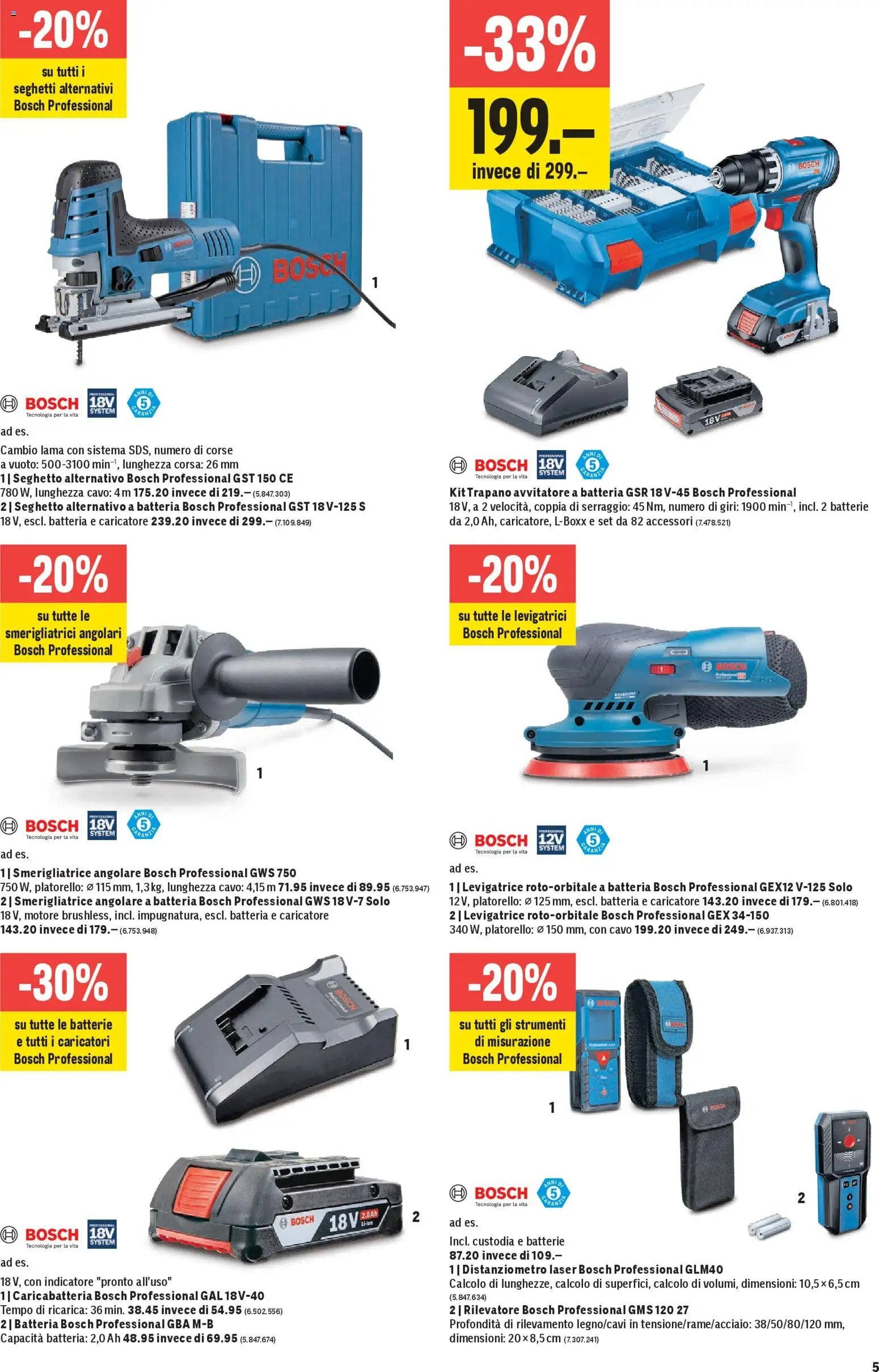 Jumbo Aktionen IT (2026-01-15 - 2026-01-28) | 5