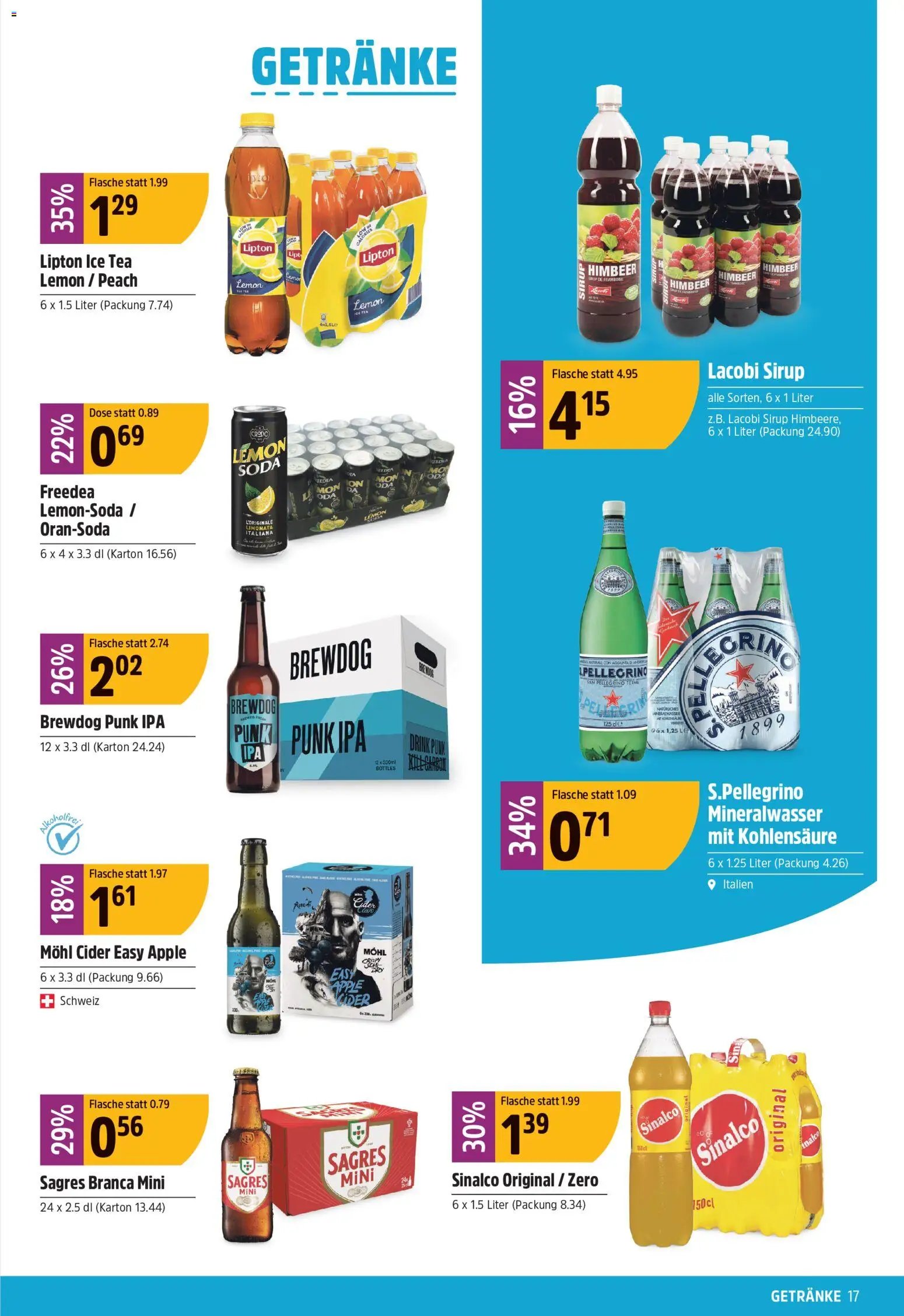 TopCC aktionen