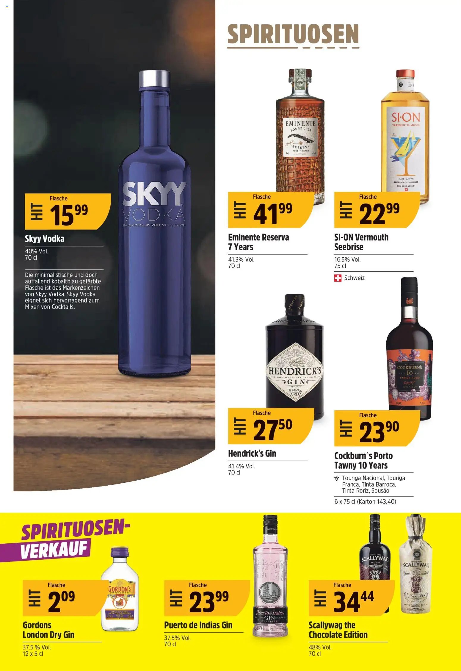 TopCC aktionen