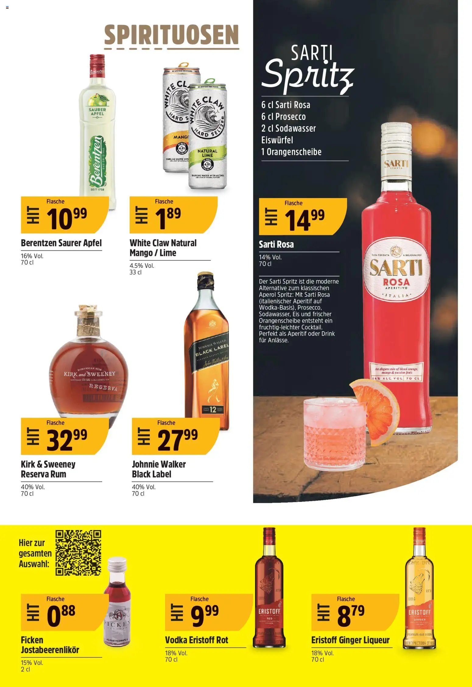 TopCC aktionen