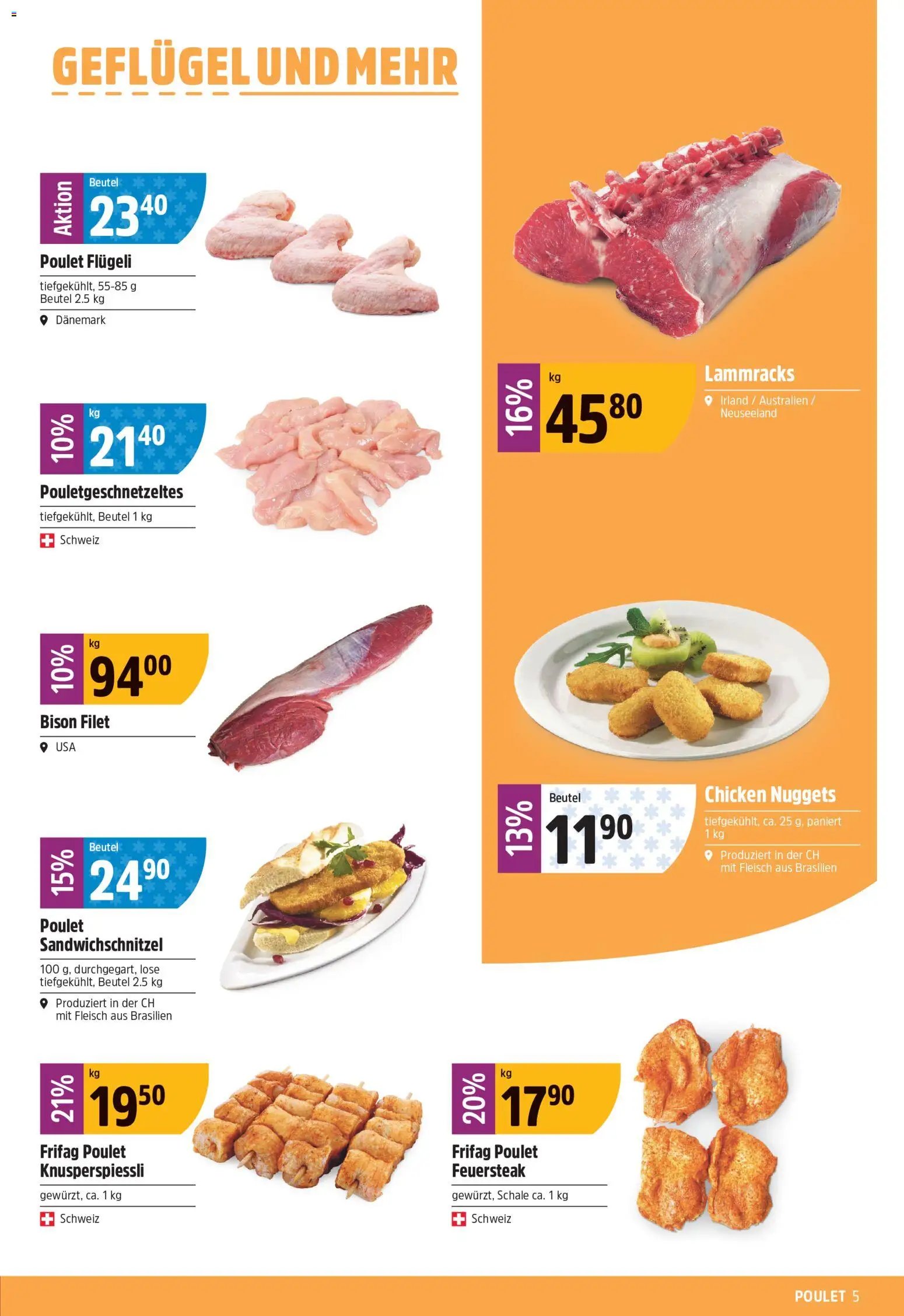 TopCC aktionen