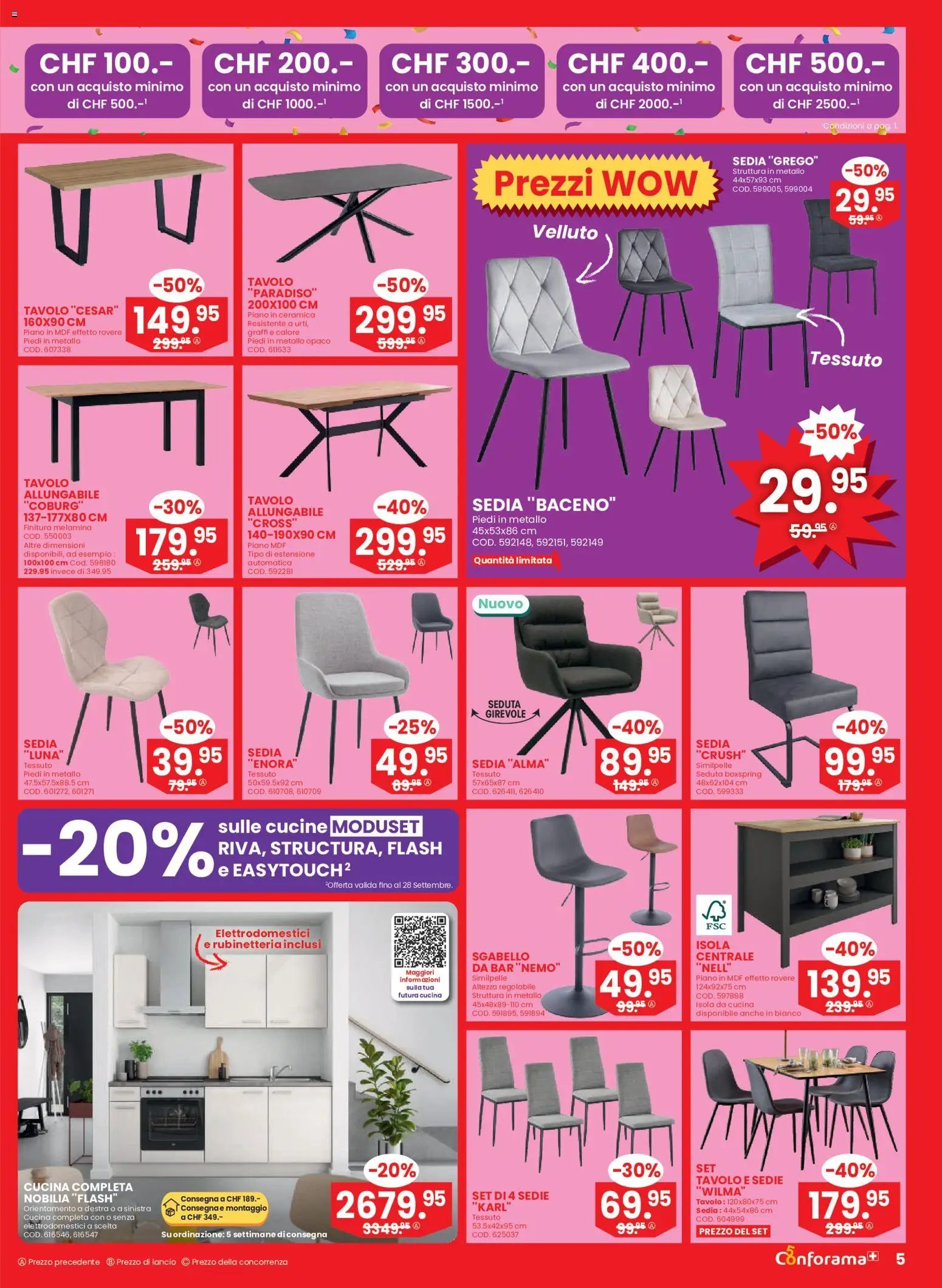Conforama aktionen IT Nr 36