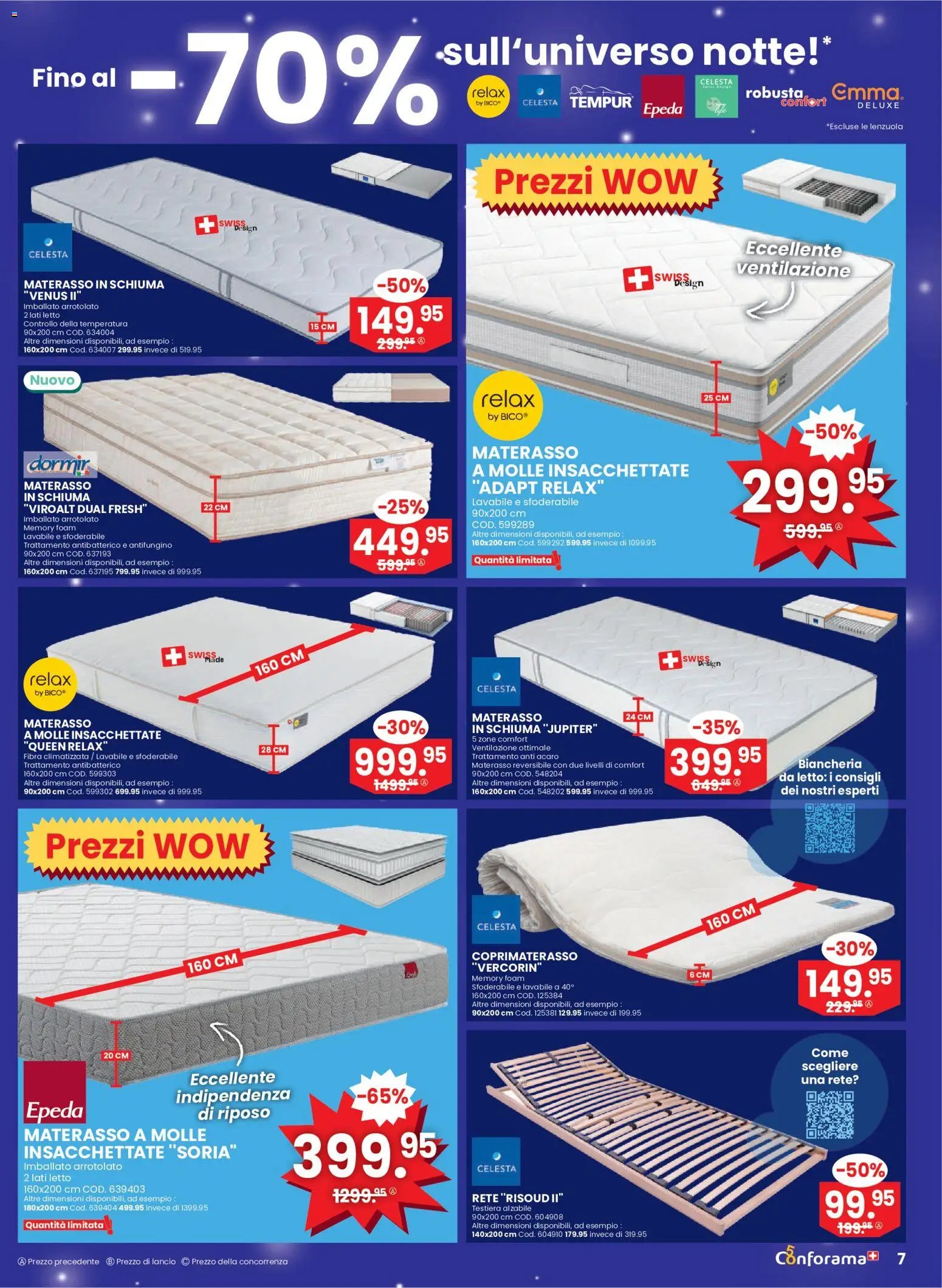 Conforama aktionen IT Nr 36