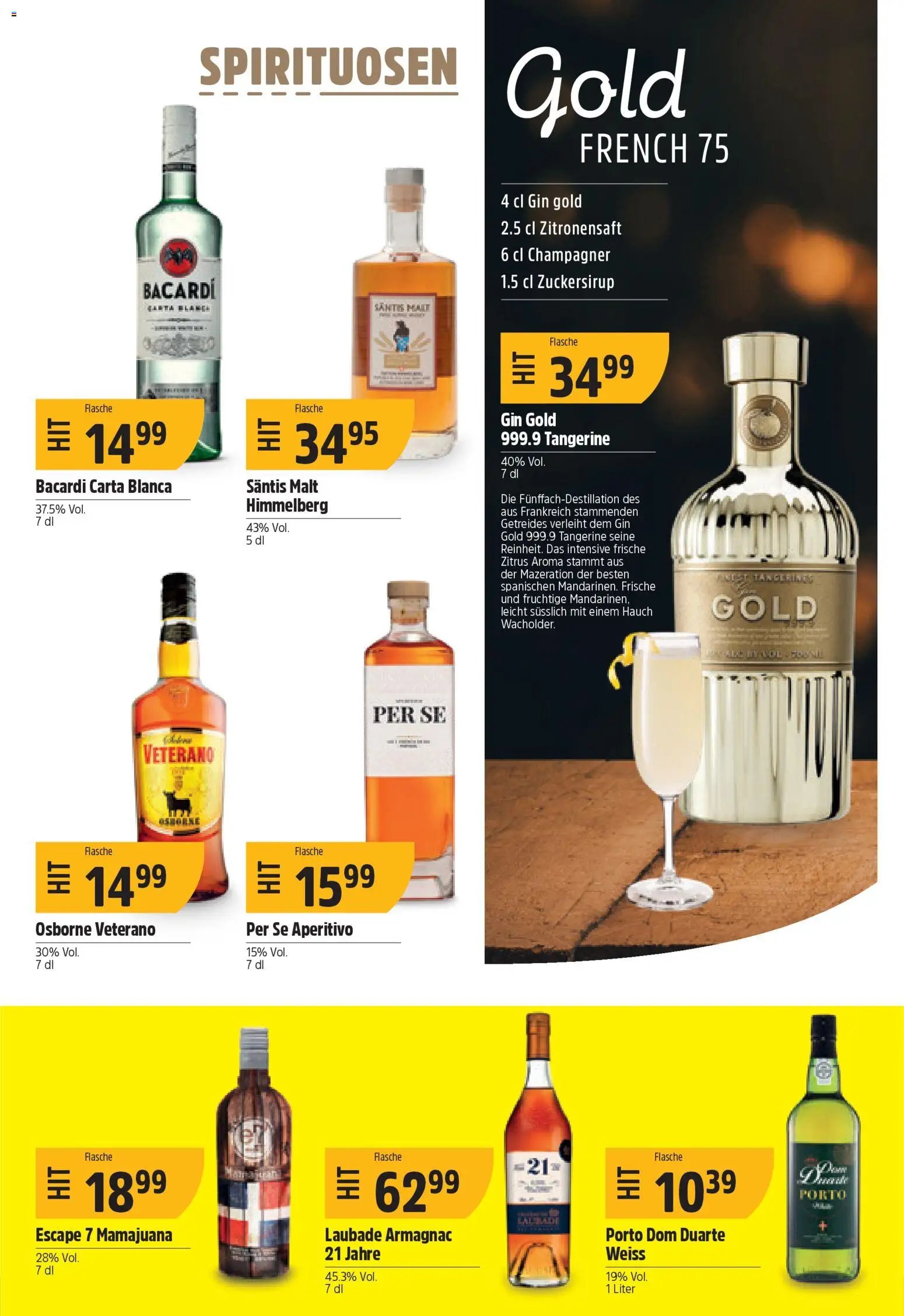 TopCC Aktionen (2026-02-23 - 2026-02-28)