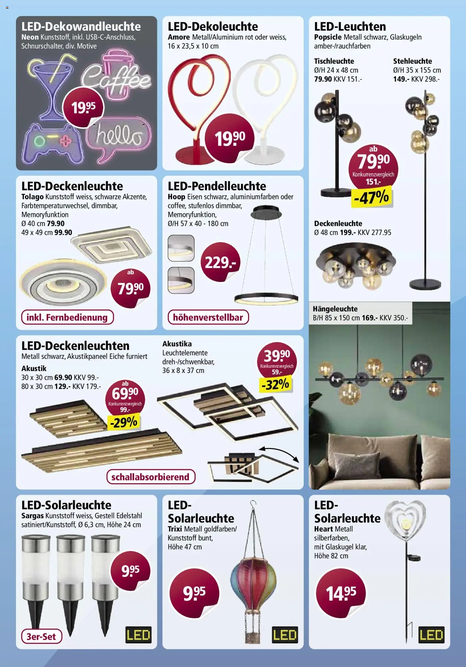 Otto's aktionen Online (2026-03-09 - 2026-04-04)