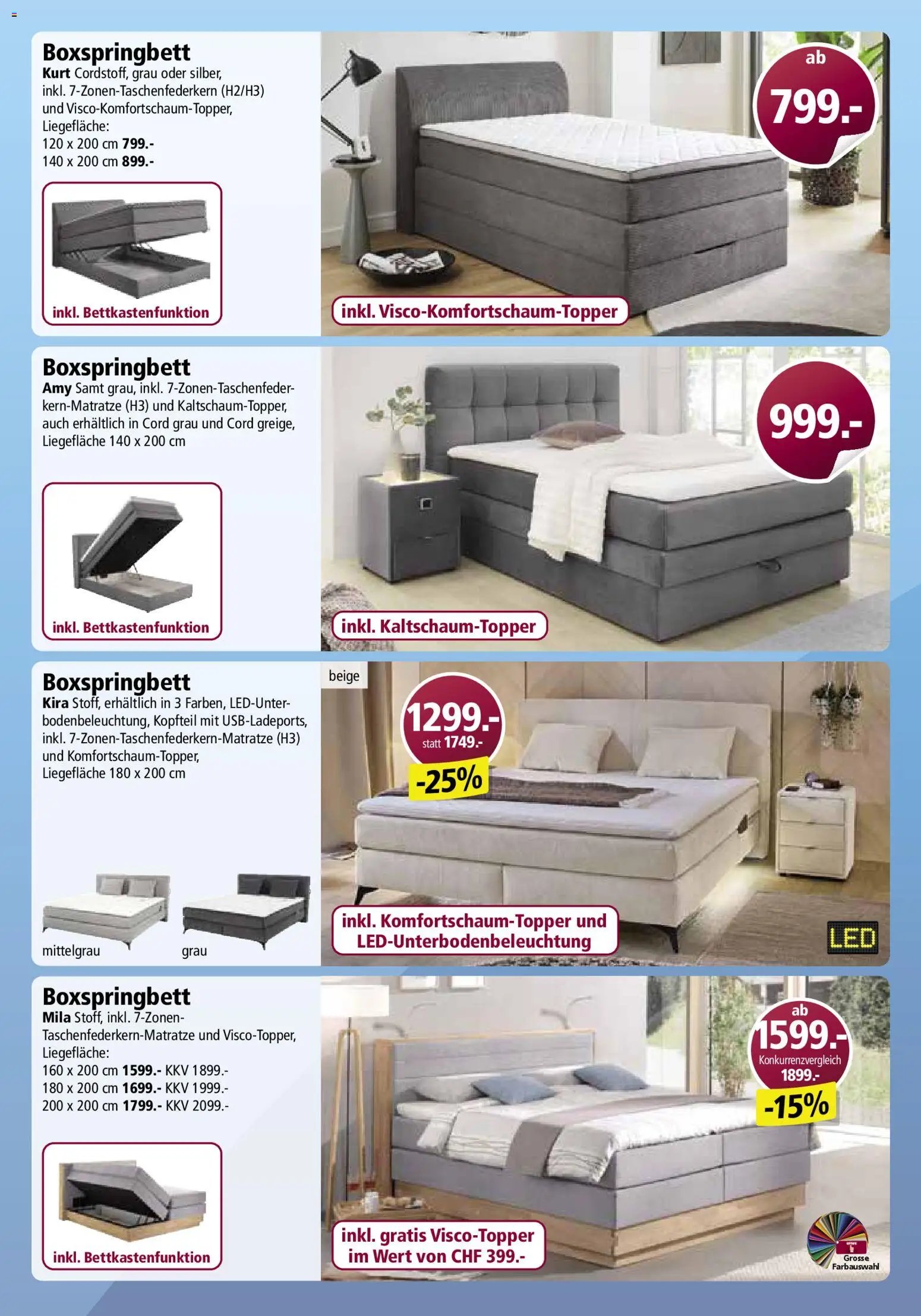 Otto's aktionen Online (2026-03-09 - 2026-04-04)