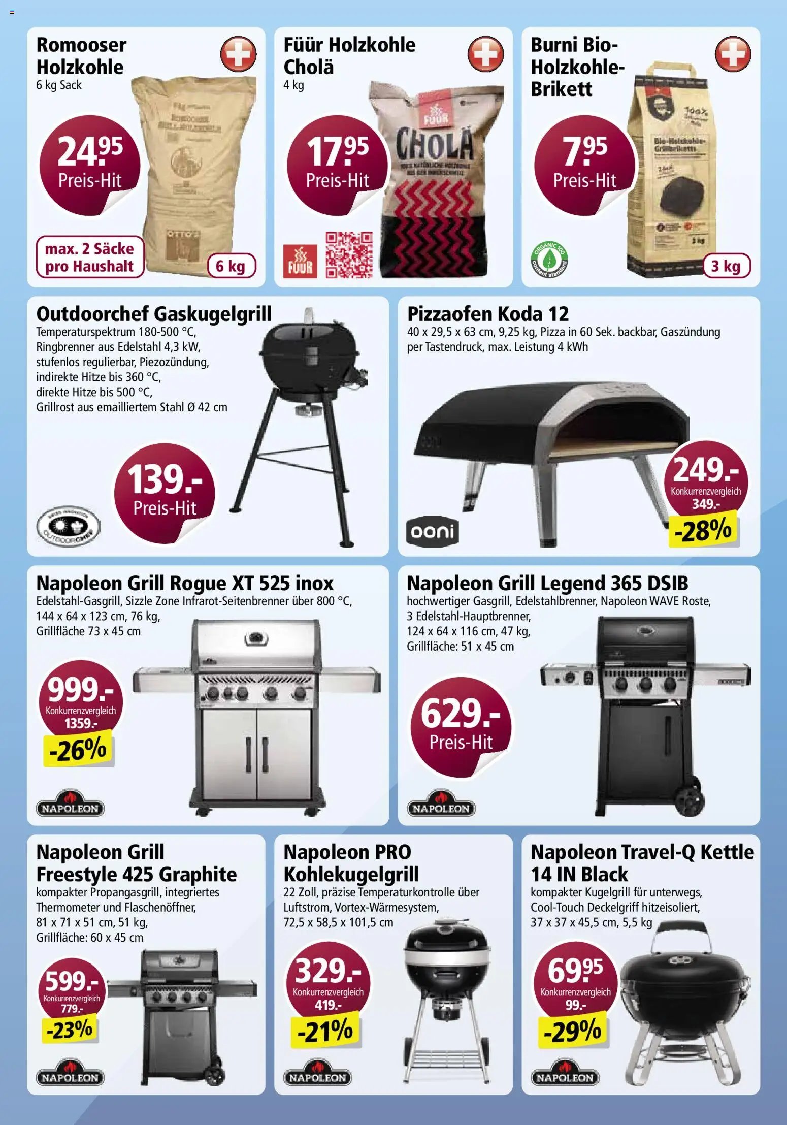 Otto's aktionen Online (2026-03-09 - 2026-04-04)