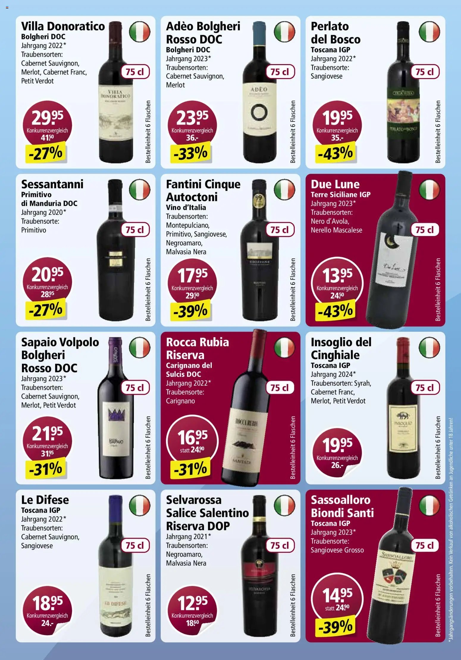 Otto's aktionen Online (2026-03-09 - 2026-04-04)