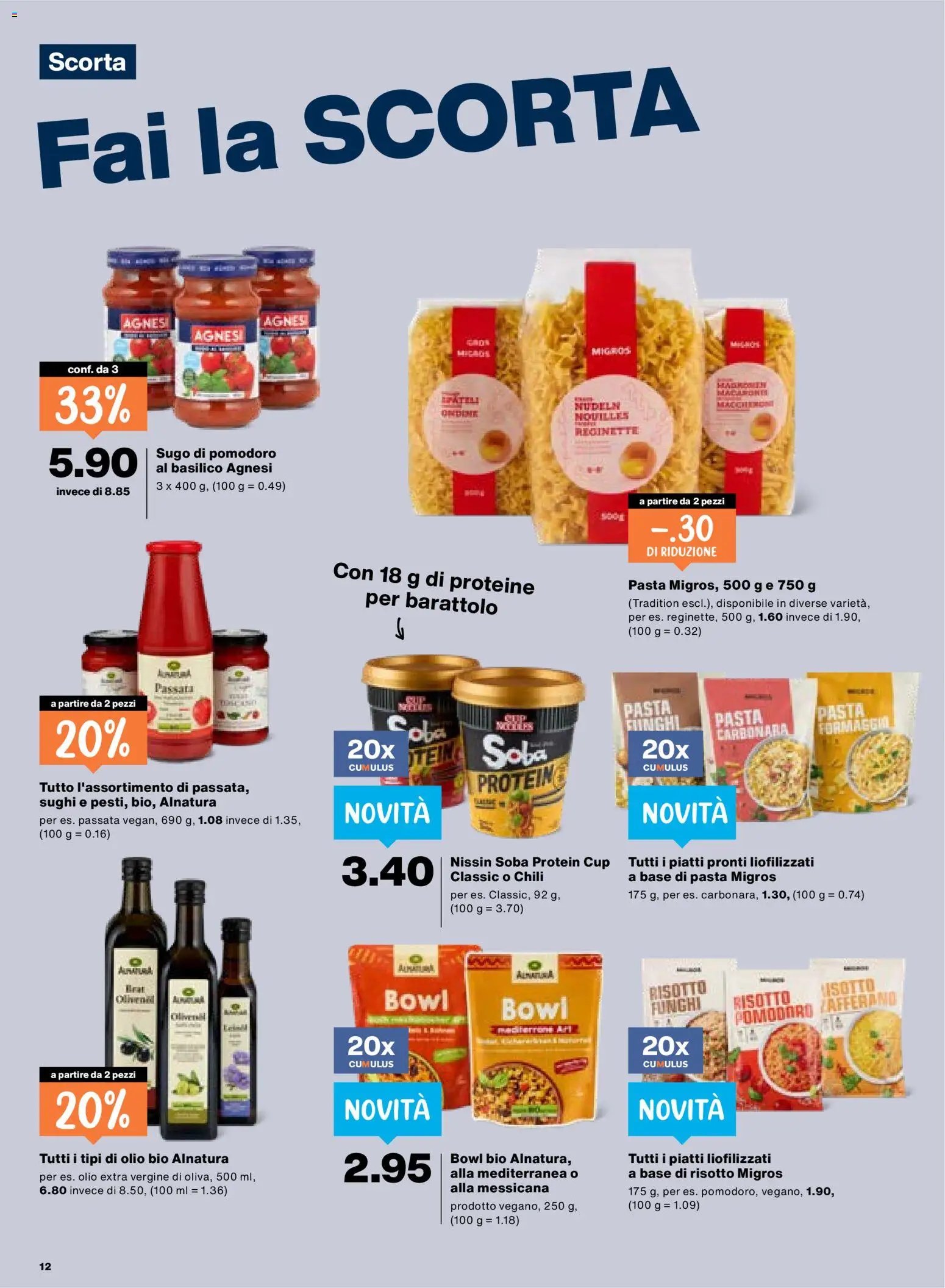 Migros aktionen IT