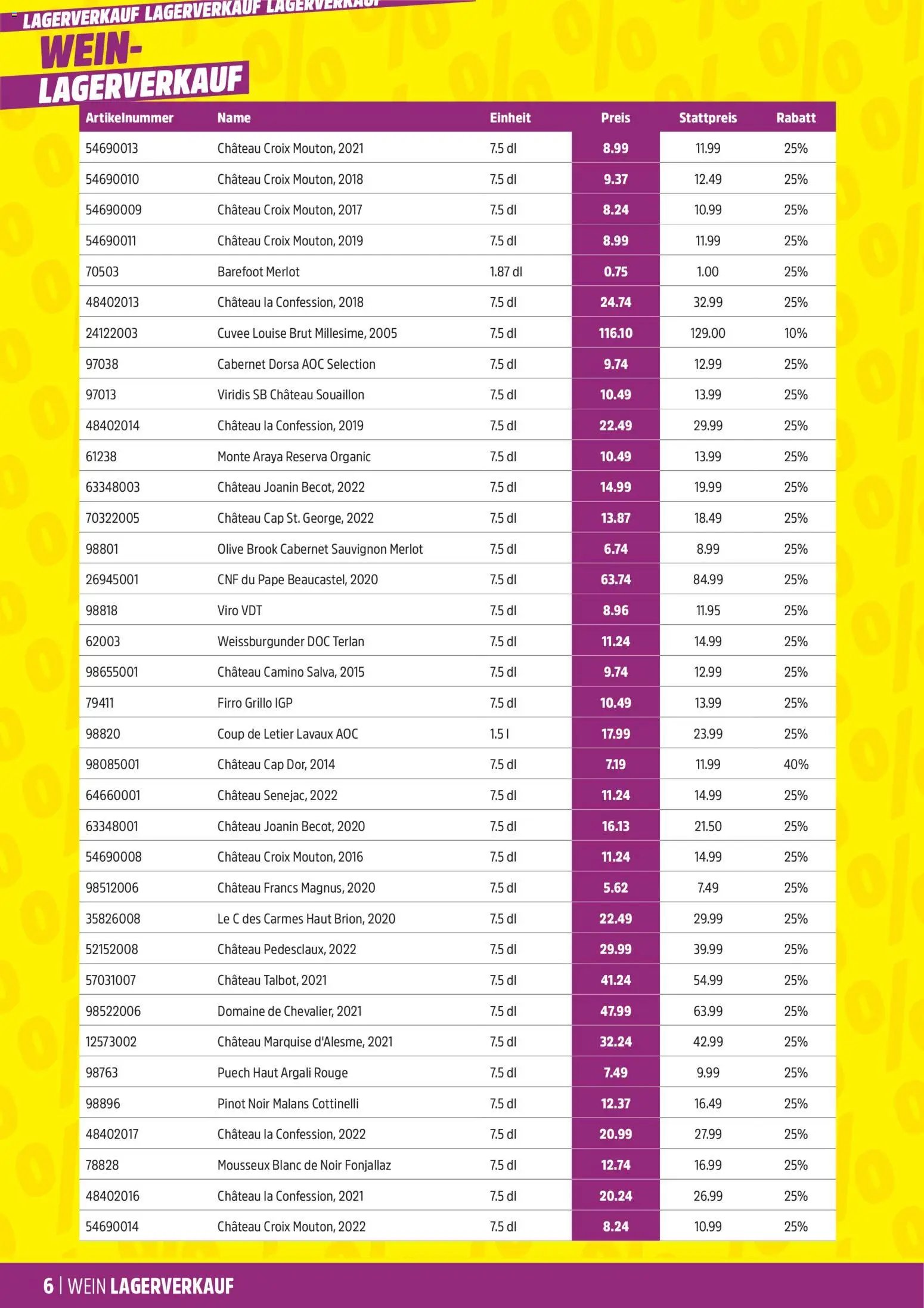 TopCC Aktionen Weinlagerverkauf (2026-01-05 - 2026-01-10) | 6