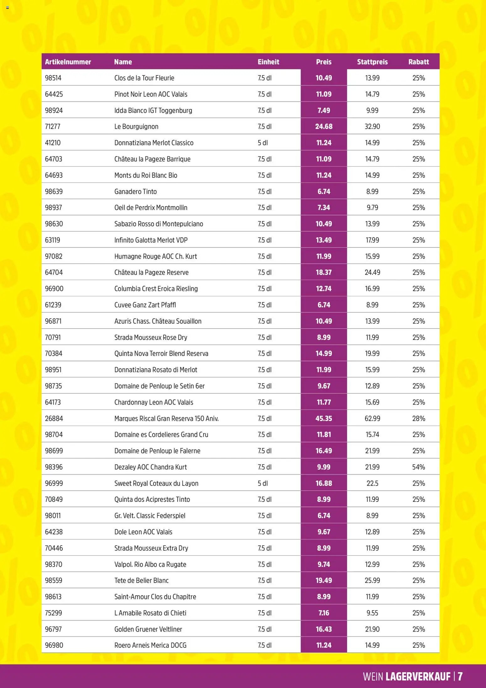 TopCC Aktionen Weinlagerverkauf (2026-01-05 - 2026-01-10) | 7