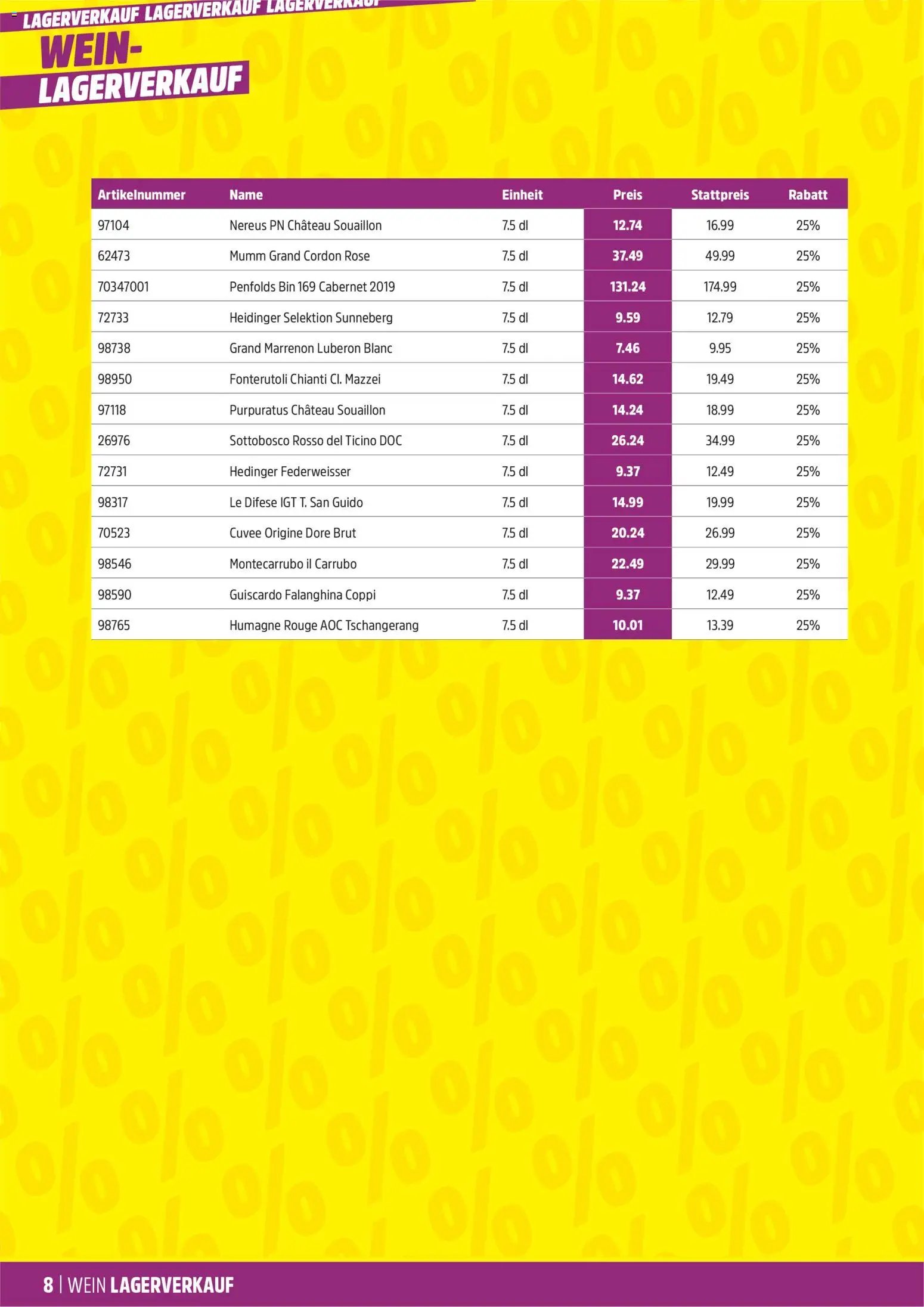 TopCC Aktionen Weinlagerverkauf (2026-01-05 - 2026-01-10) | 8
