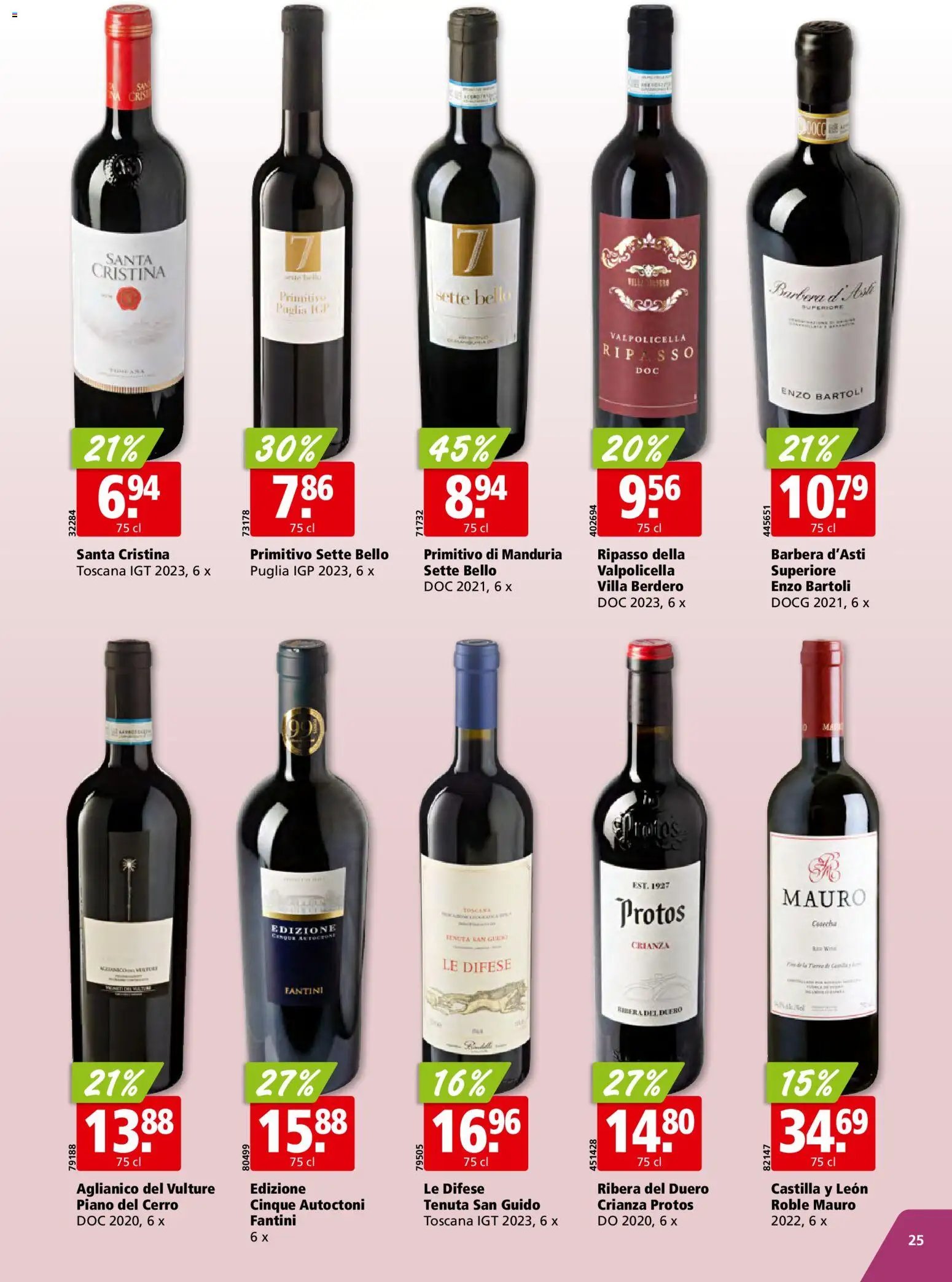 Aligro Aktionen Schlieren, Gossau SG, Frauenfeld, Rapperswil-Jona, Sargans, Bern, Brüttisellen, Pratteln, Emmen, Spreitenbach (2026-02-02 - 2026-02-07)