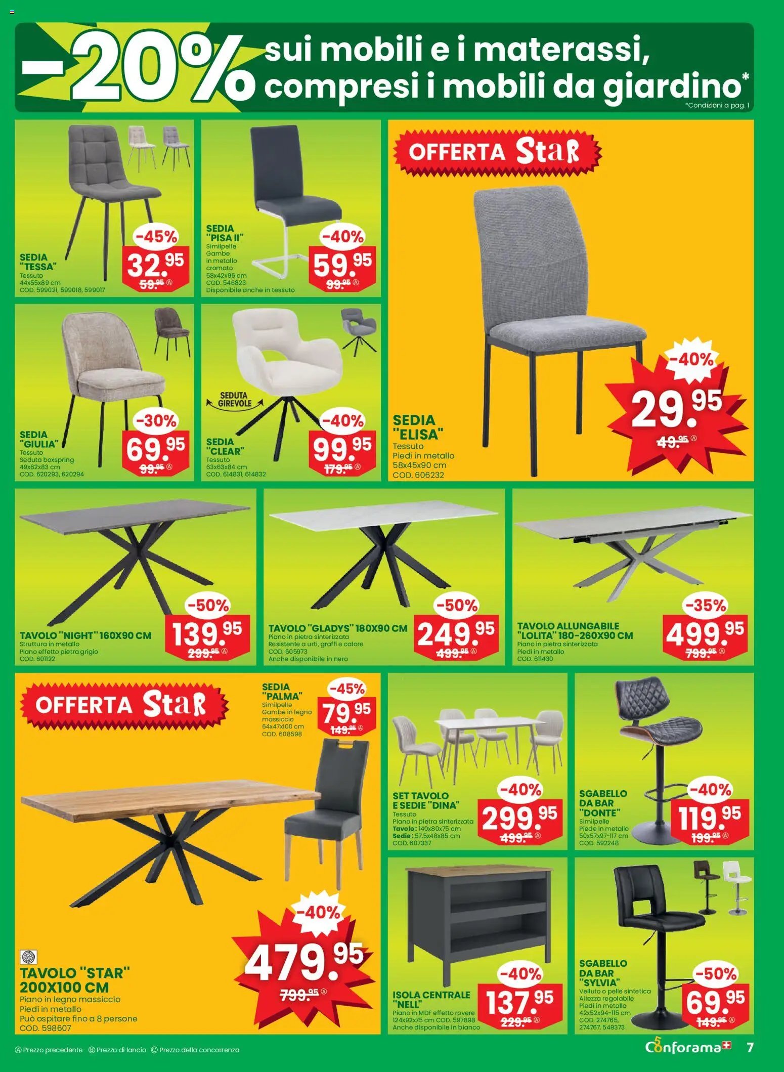 Conforama aktionen IT (2026-04-08 - 2026-04-21)