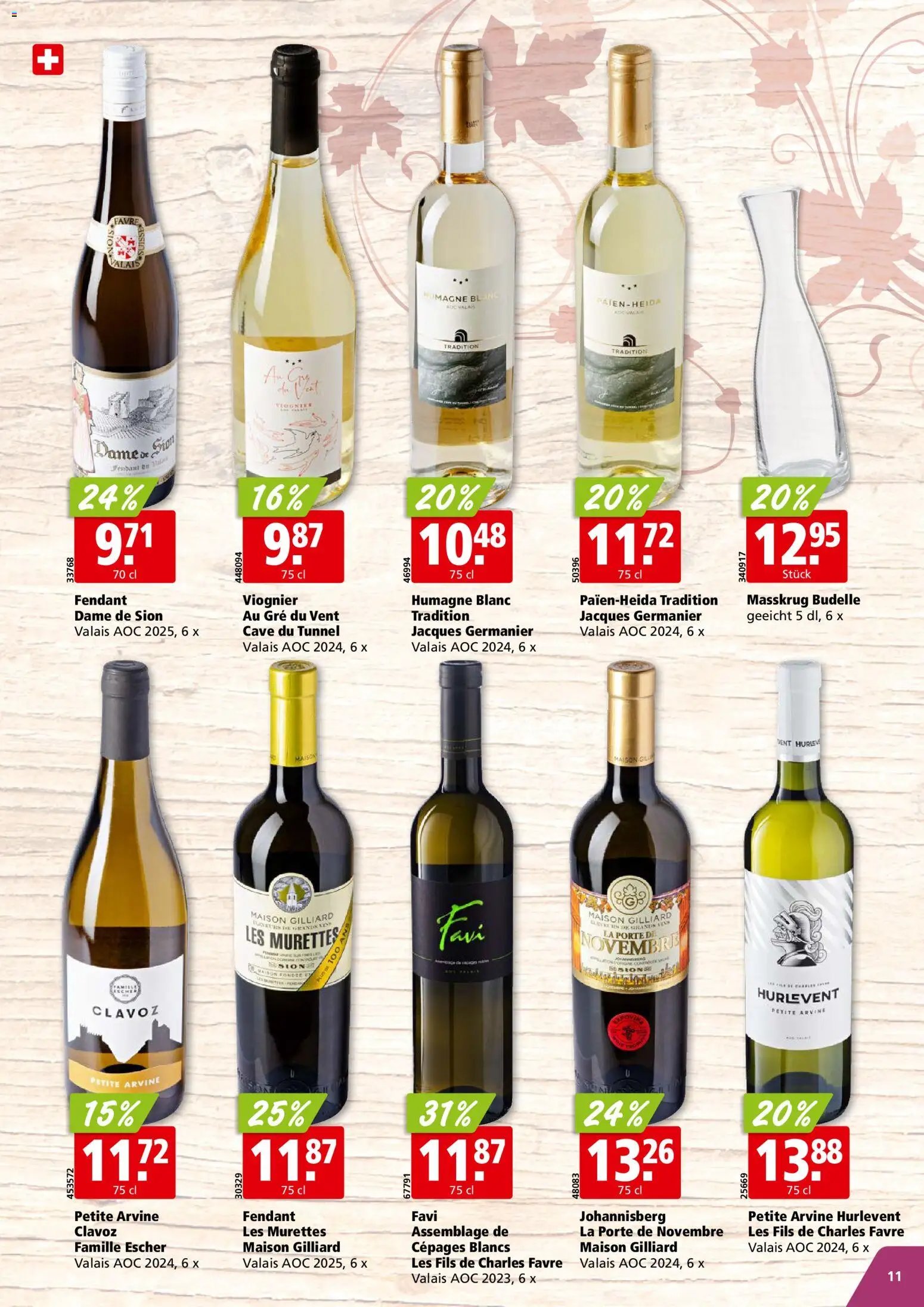 Aligro aktionen Wein Matran