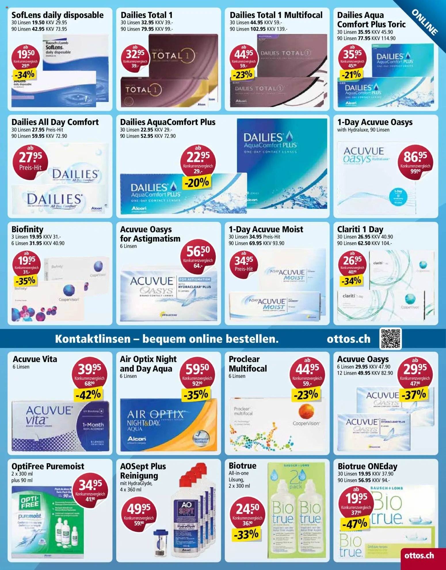 Otto's Aktionen (2026-01-14 - 2026-01-20)
