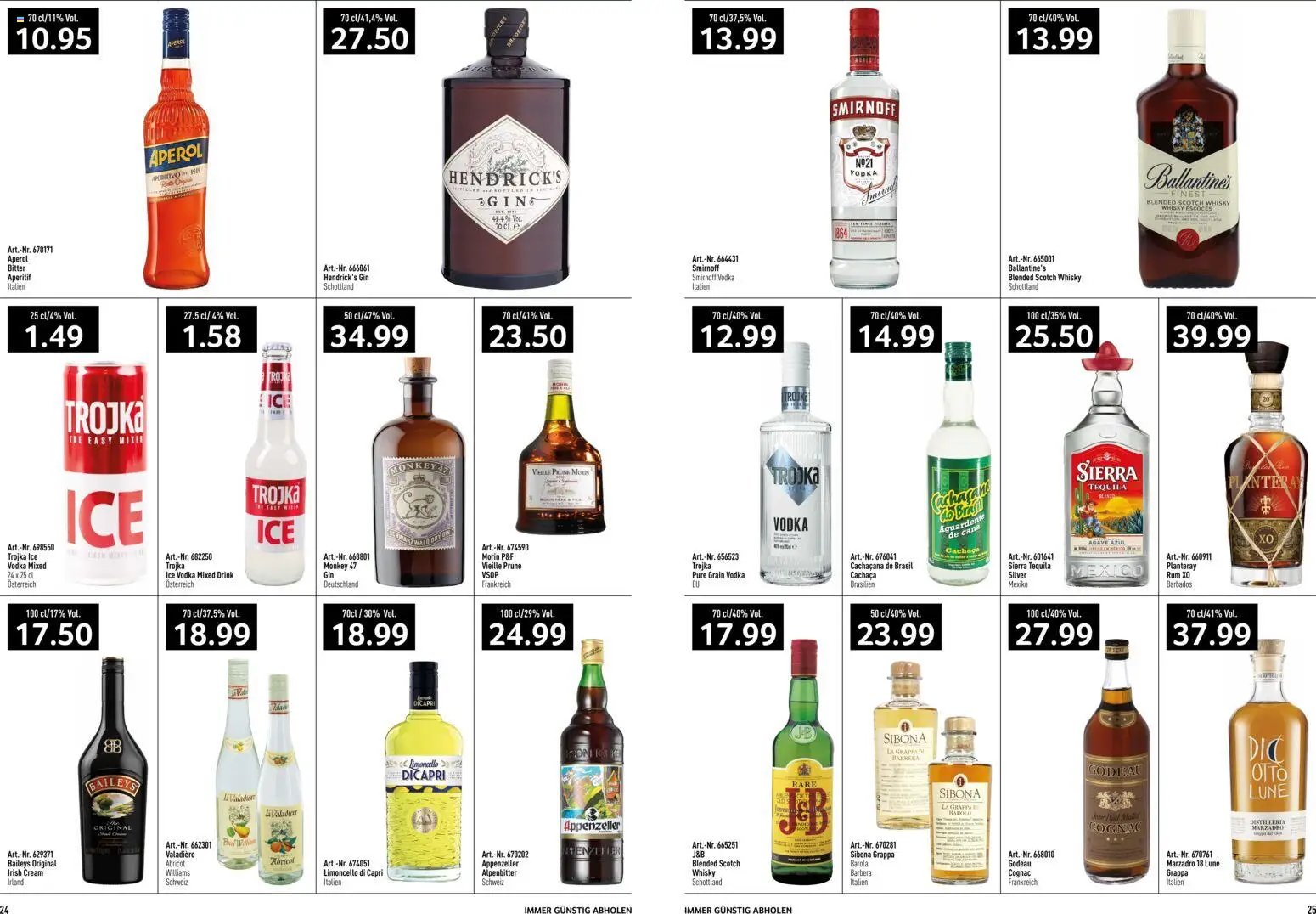 Prodega aktionen