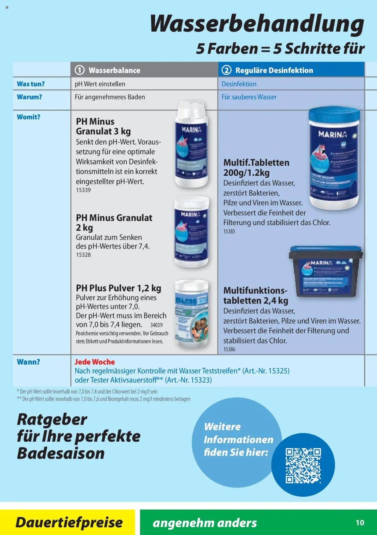 Landi Aktionen Freizeit (2025-01-23 - 2025-12-31) | 10