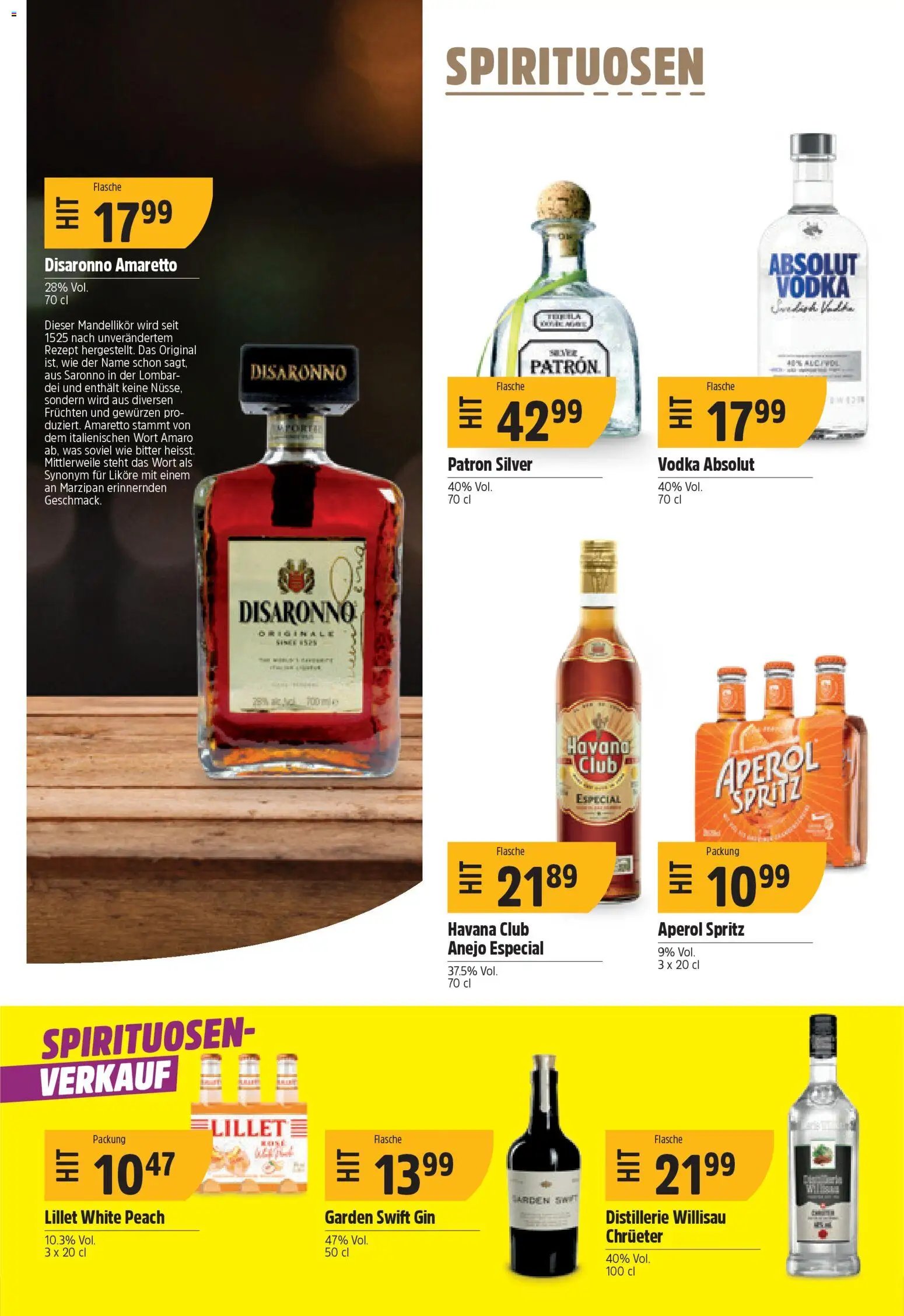 TopCC aktionen (2026-03-16 - 2026-03-21) | 18