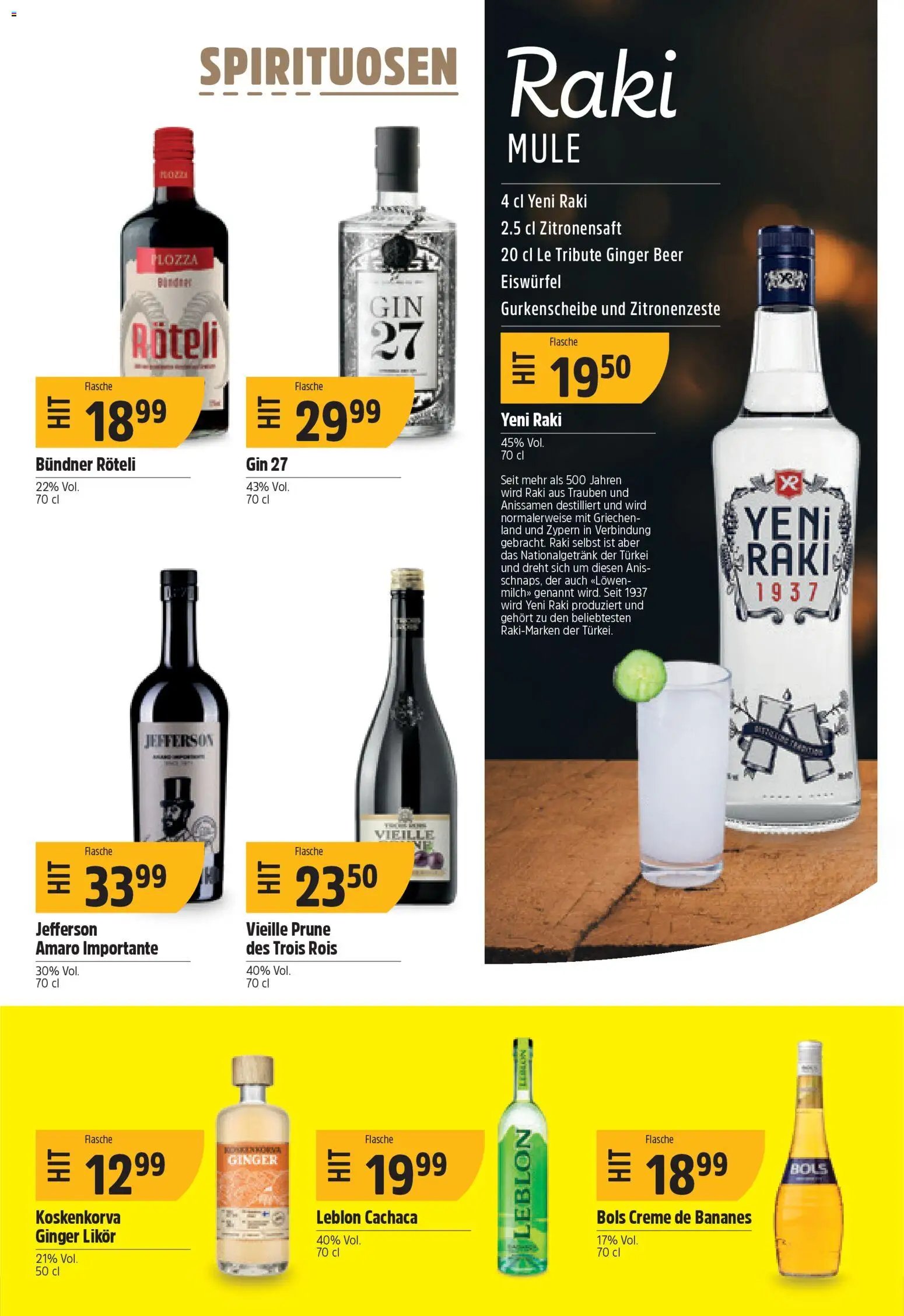 TopCC aktionen (2026-03-16 - 2026-03-21) | 19