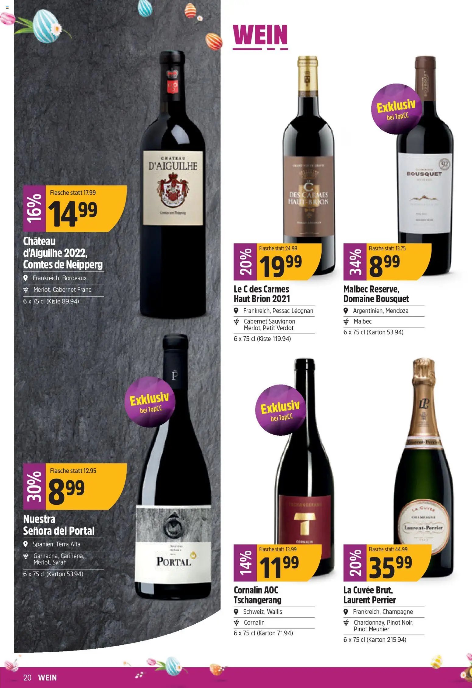 TopCC aktionen (2026-03-16 - 2026-03-21) | 20