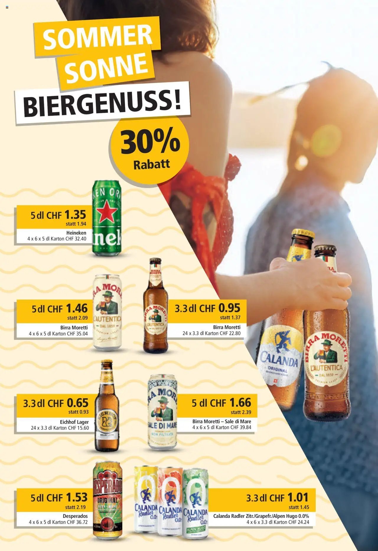 TopCC Aktionen (2025-07-28 - 2025-08-02)