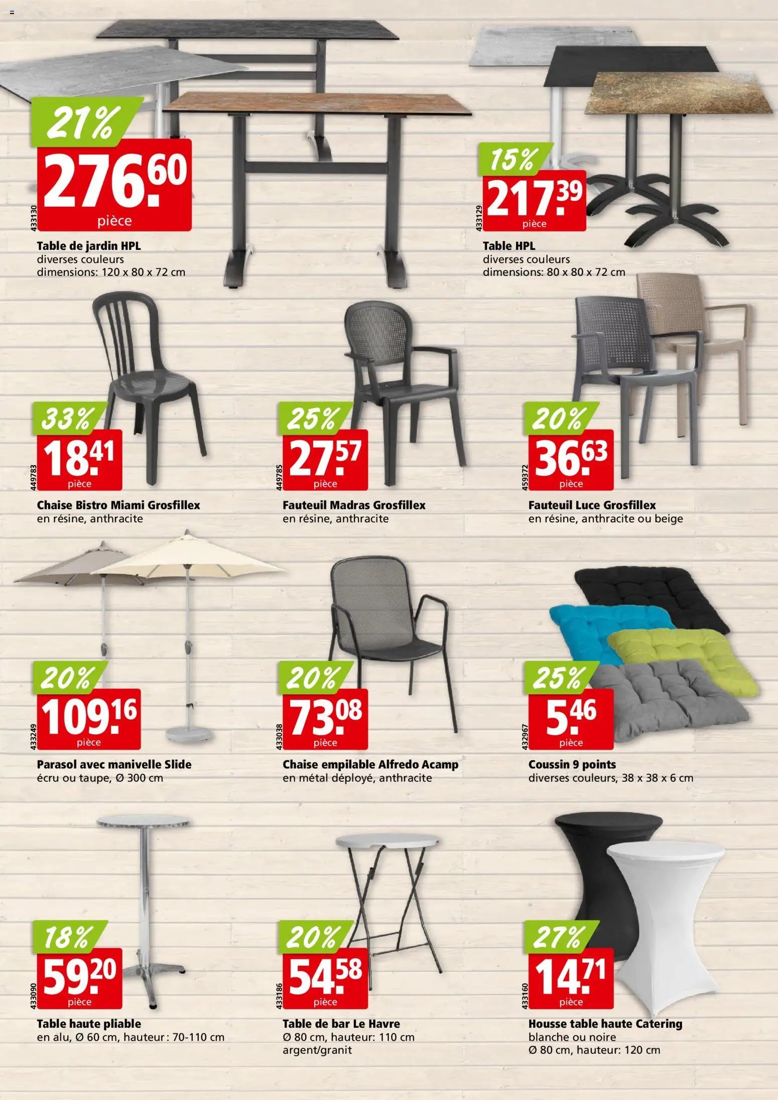 Aligro Aktionen Terrasses Chavannes, Matran, Genève, Sion (2026-04-02 - 2026-04-04) | 2