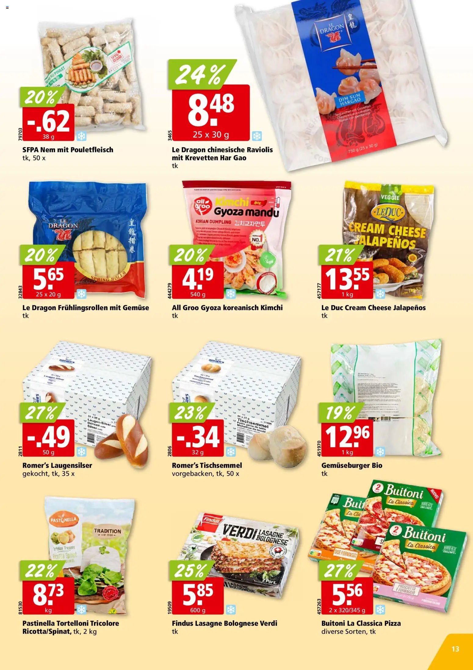 Aligro aktionen Chavannes, Matran, Genf, Sitten