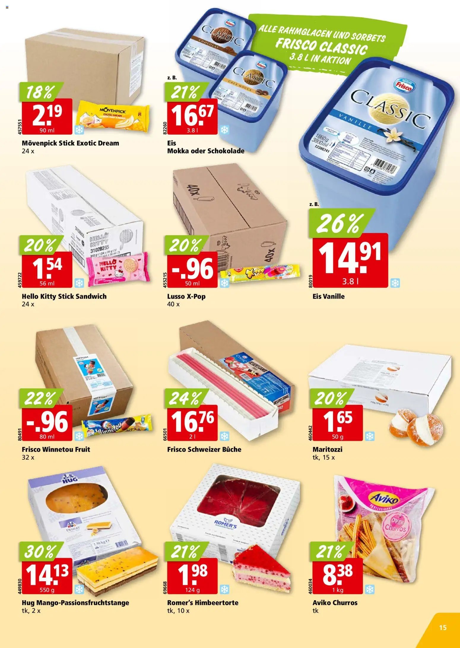 Aligro aktionen Chavannes, Matran, Genf, Sitten