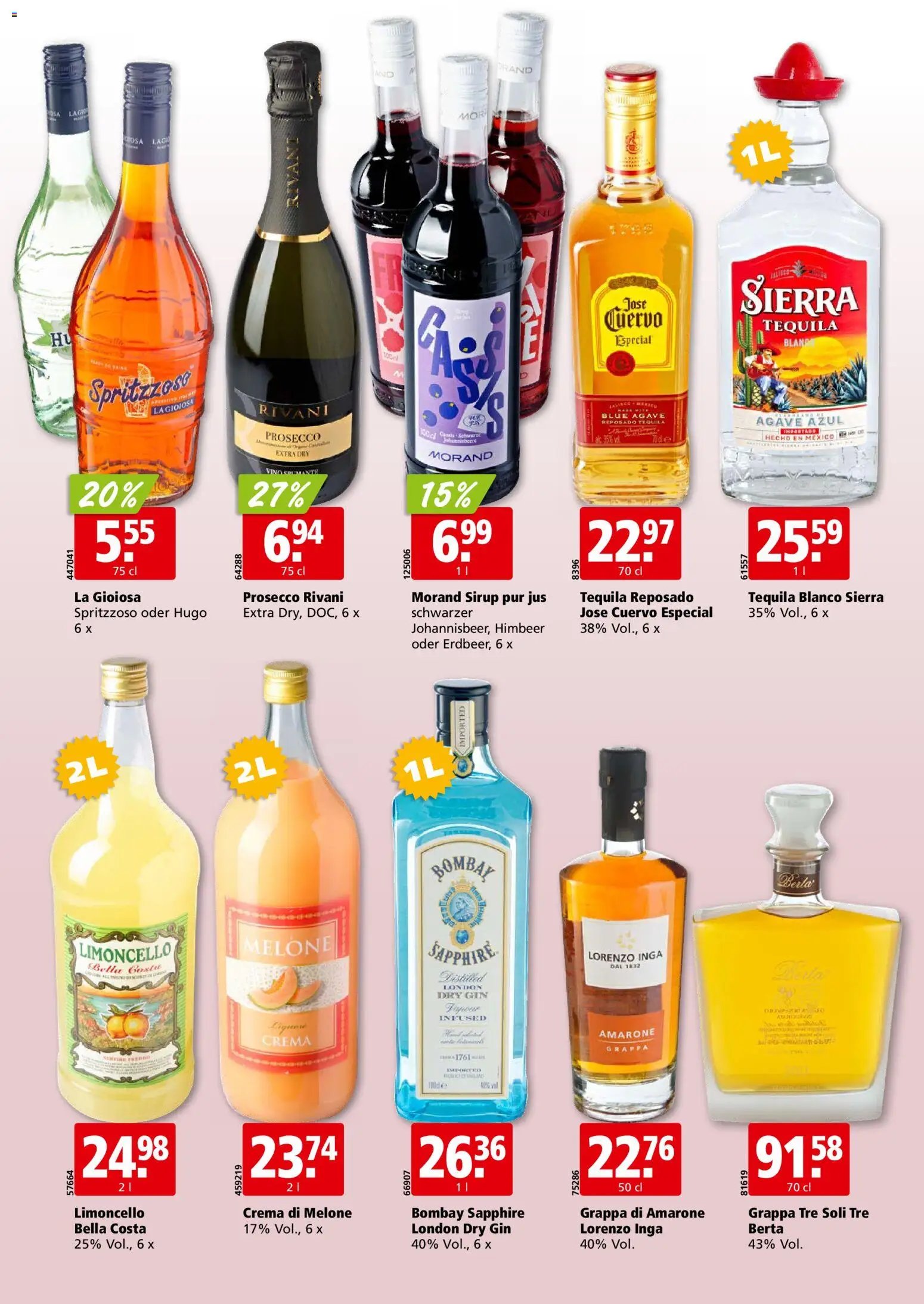 Aligro aktionen Chavannes, Matran, Genf, Sitten