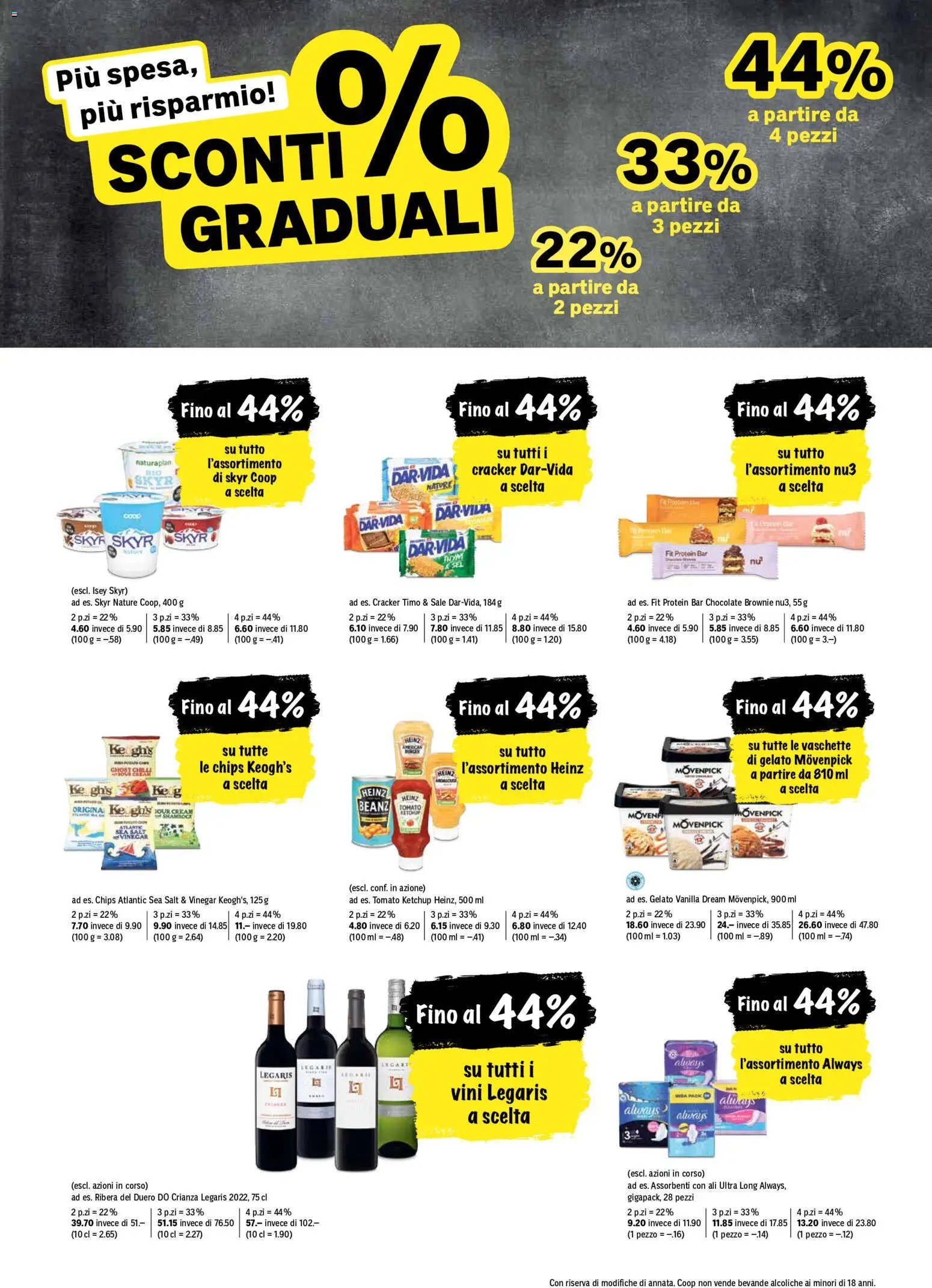 Coop aktionen IT