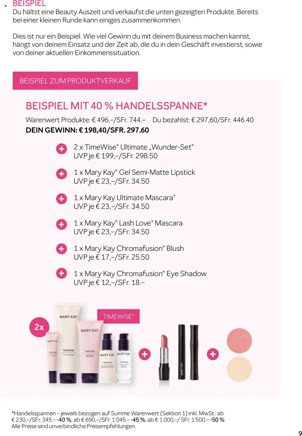 Mary Kay Aktionen Zukunft (2025-03-17 - 2025-12-31) | 9