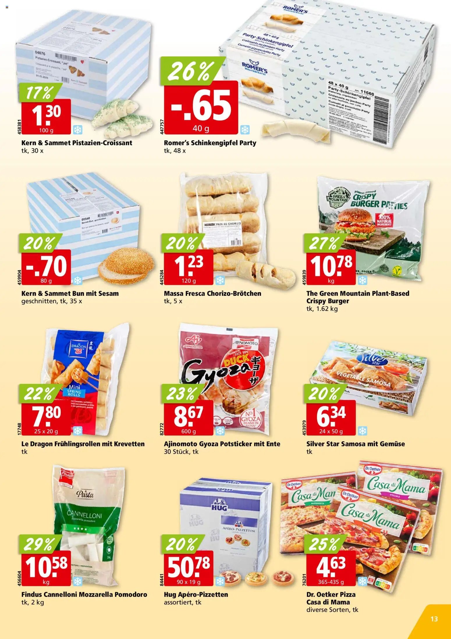 Aligro aktionen Chavannes, Matran, Genf, Sitten