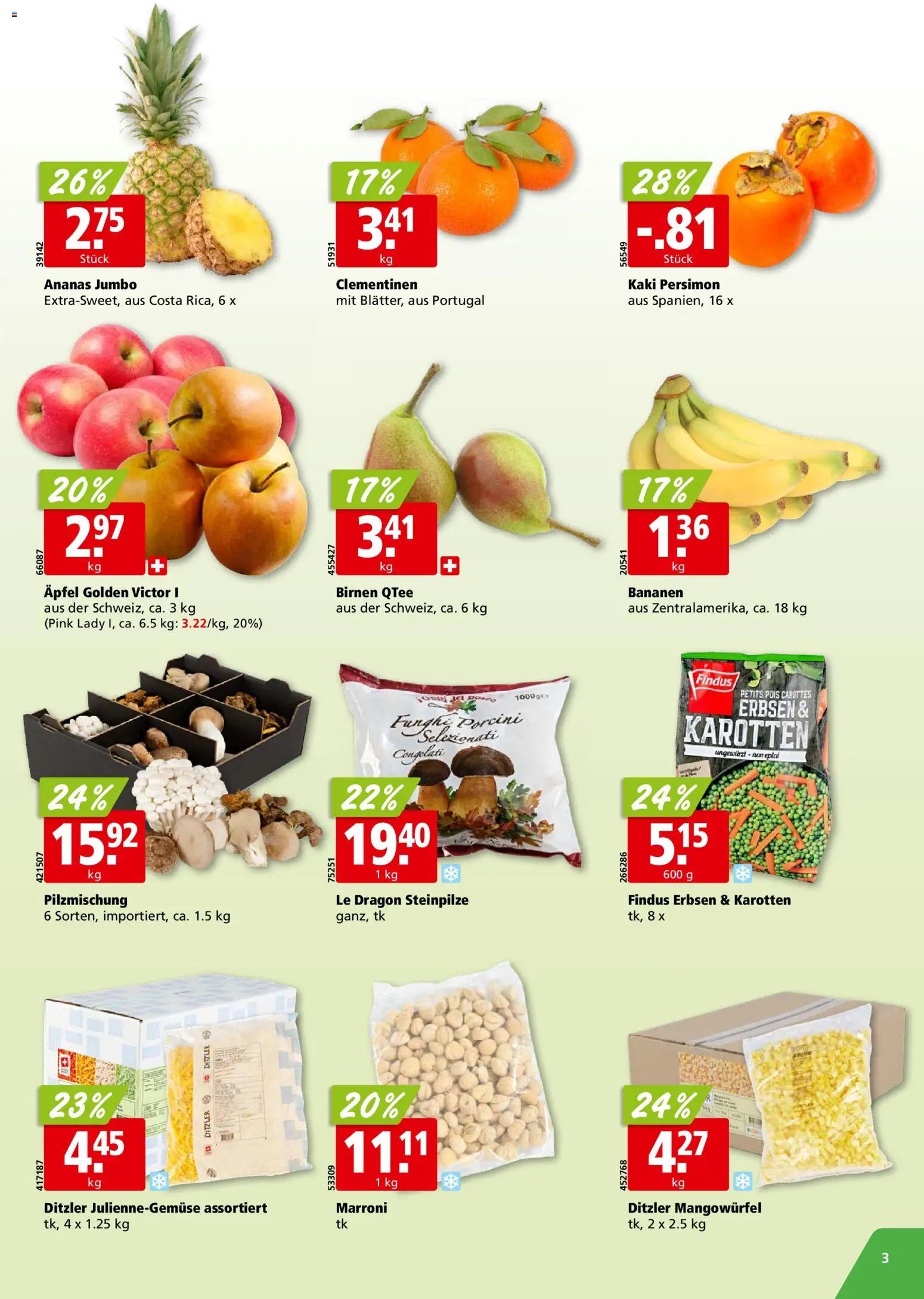 Aligro aktionen Chavannes, Matran, Genf, Sitten