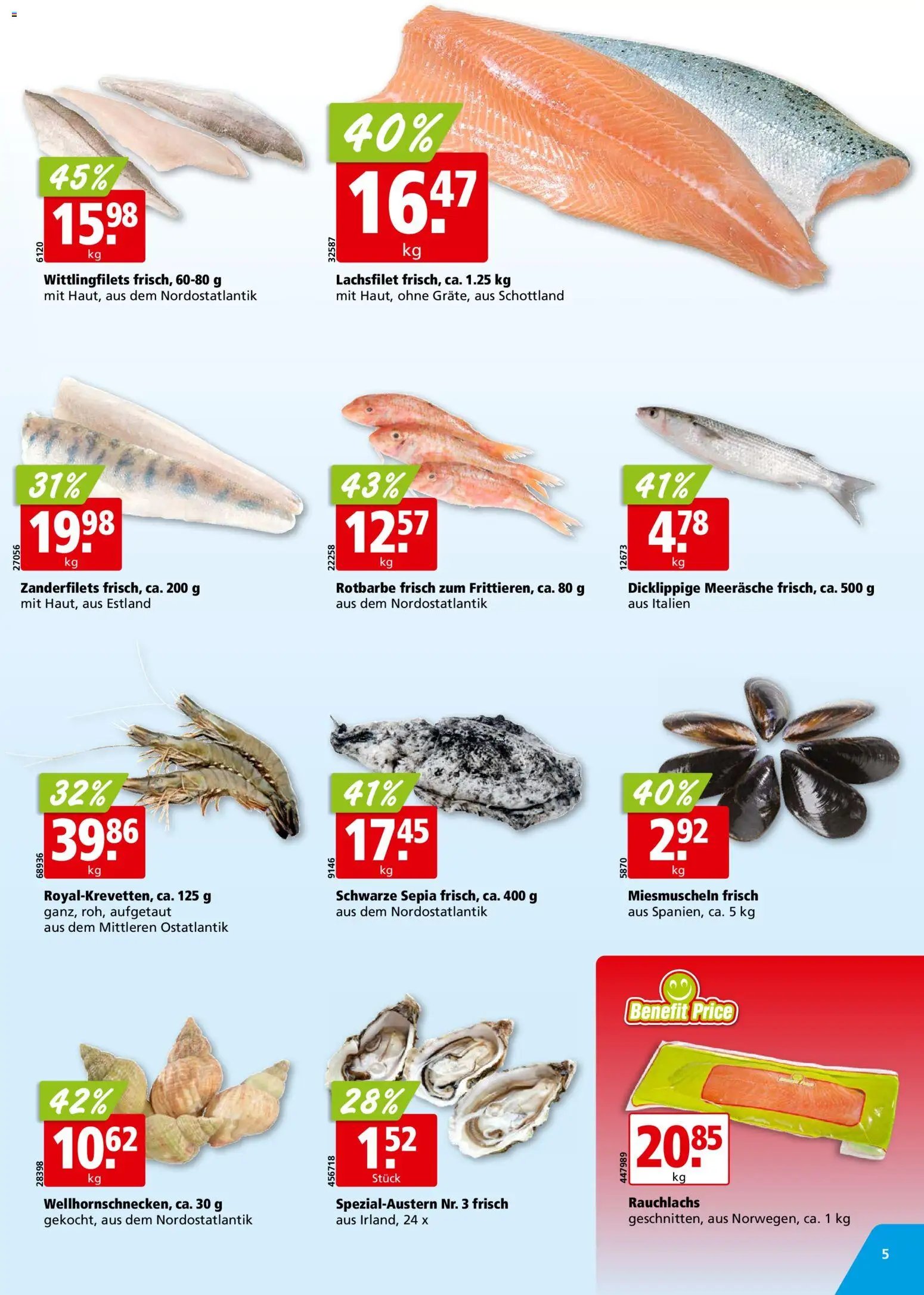 Aligro aktionen Chavannes, Matran, Genf, Sitten