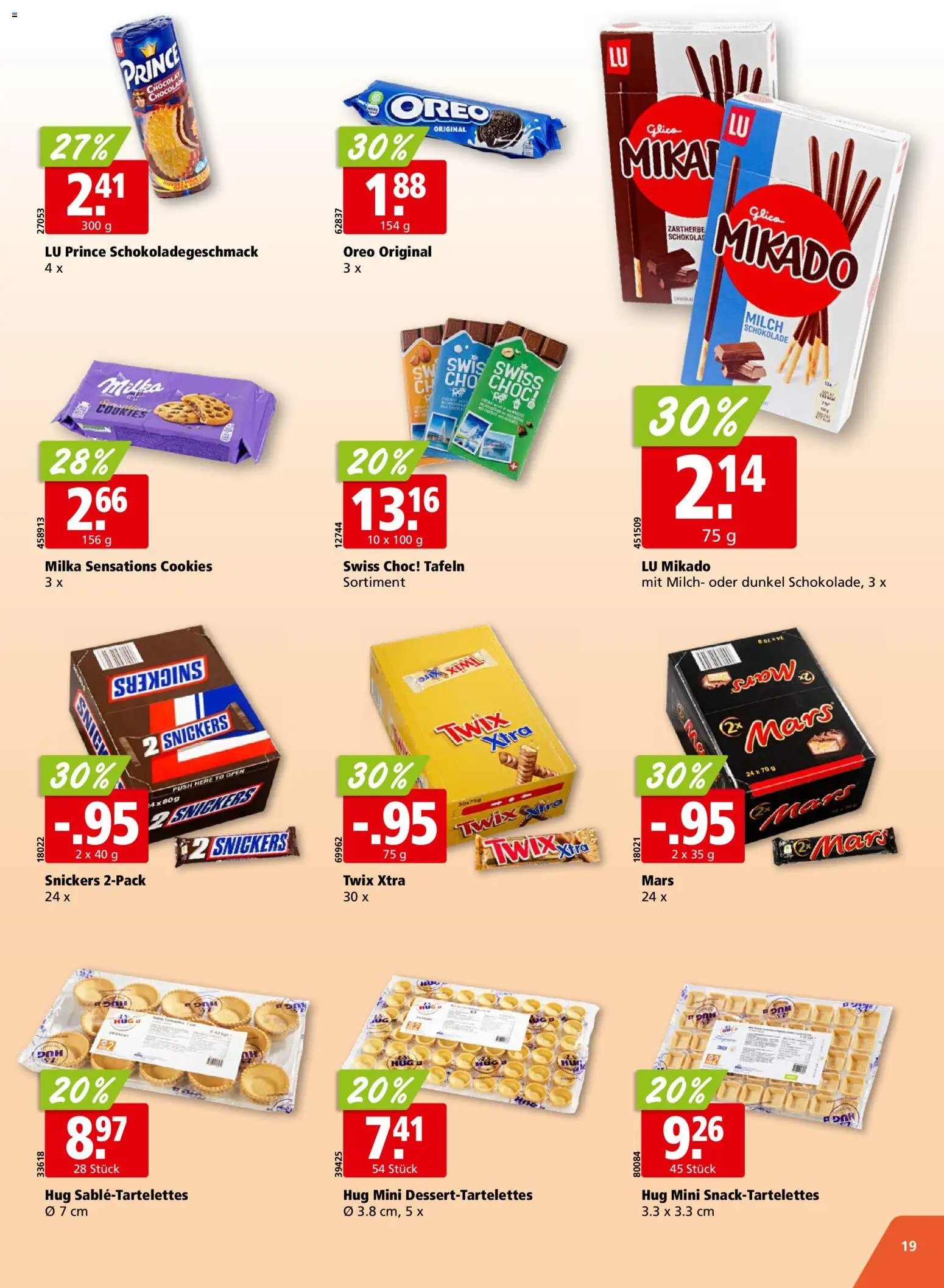 Aligro aktionen Chavannes, Matran, Genf, Sitten