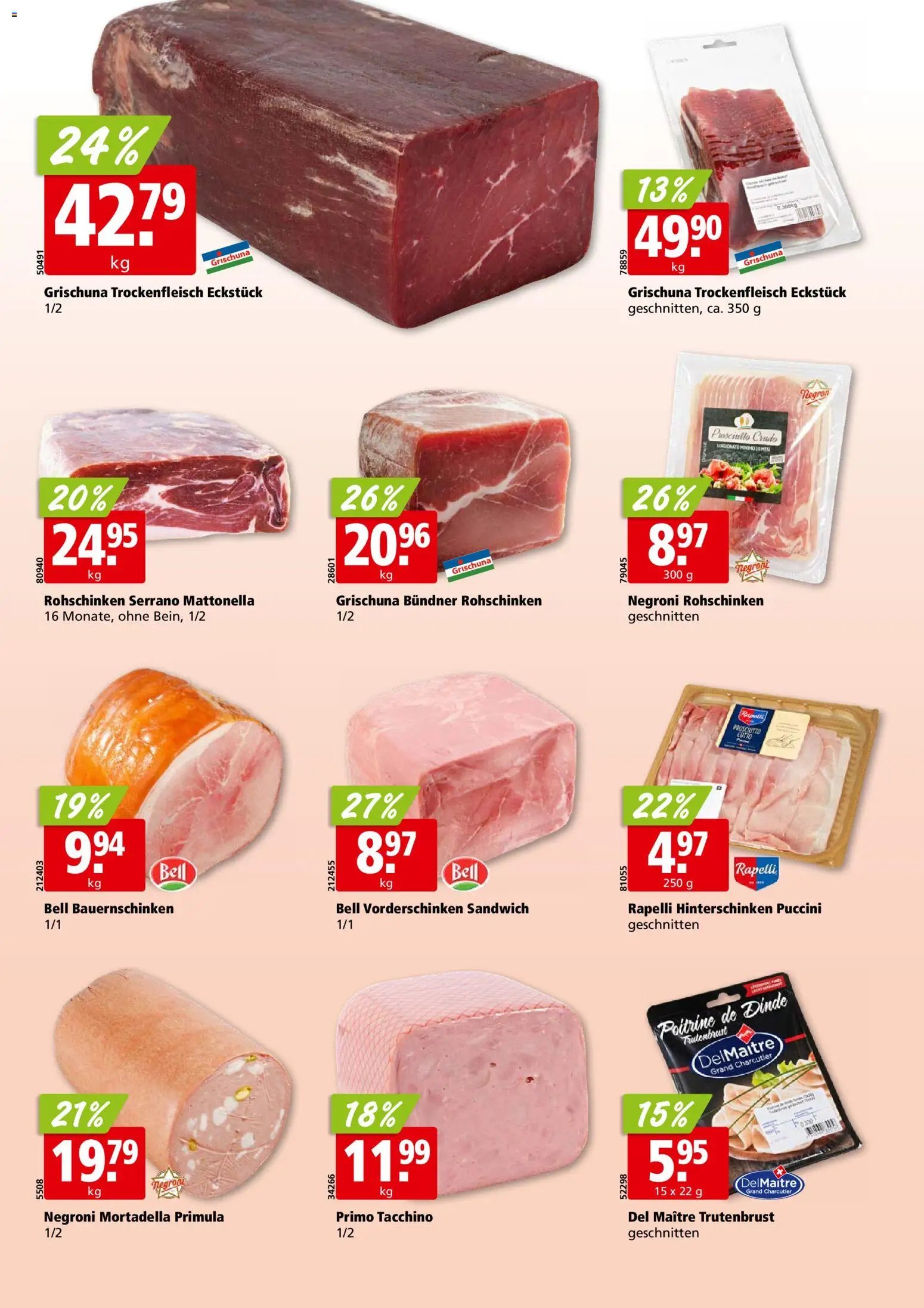 Aligro aktionen Chavannes, Matran, Genf, Sitten