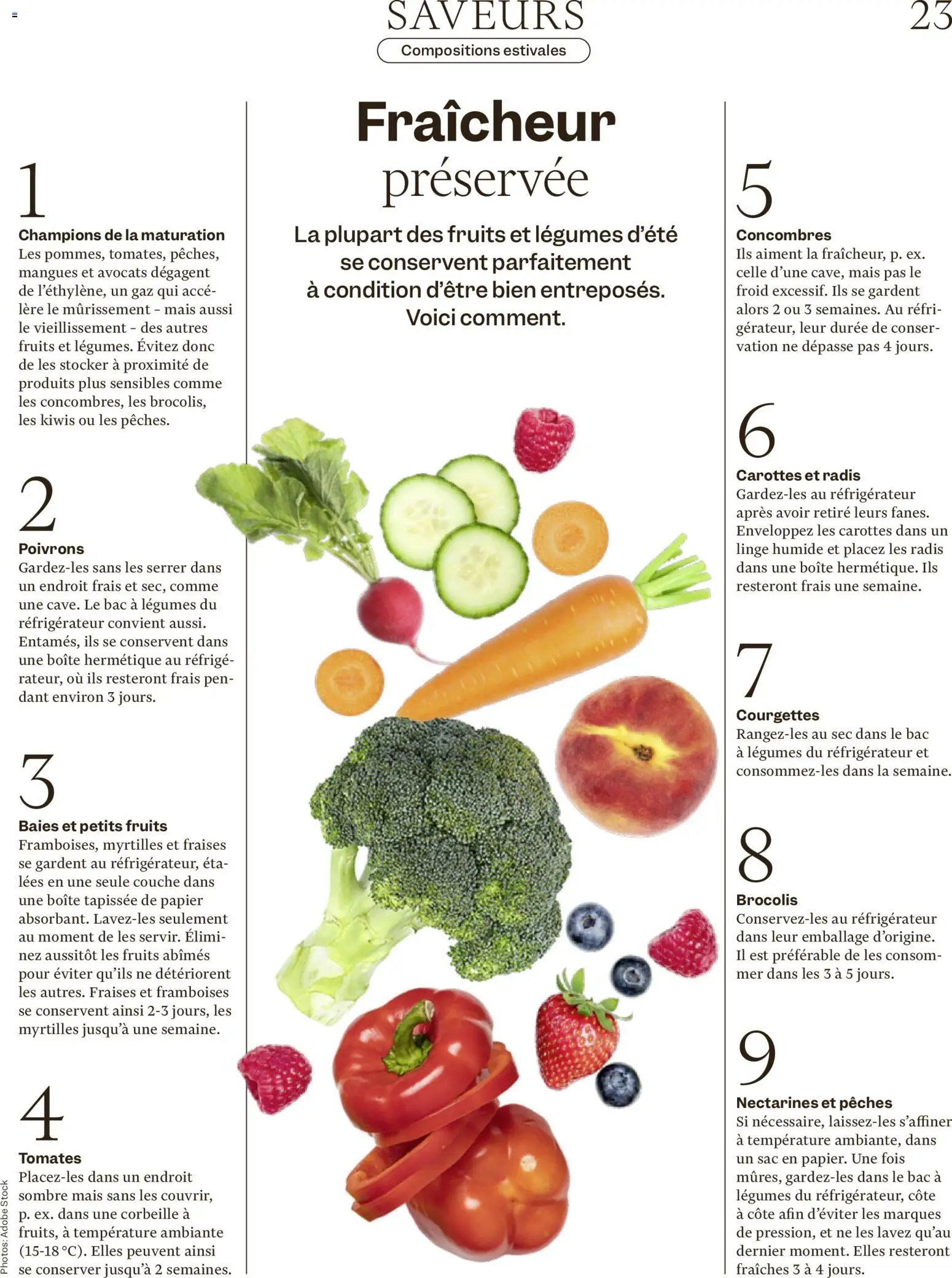 Migros aktionen Magazine FR