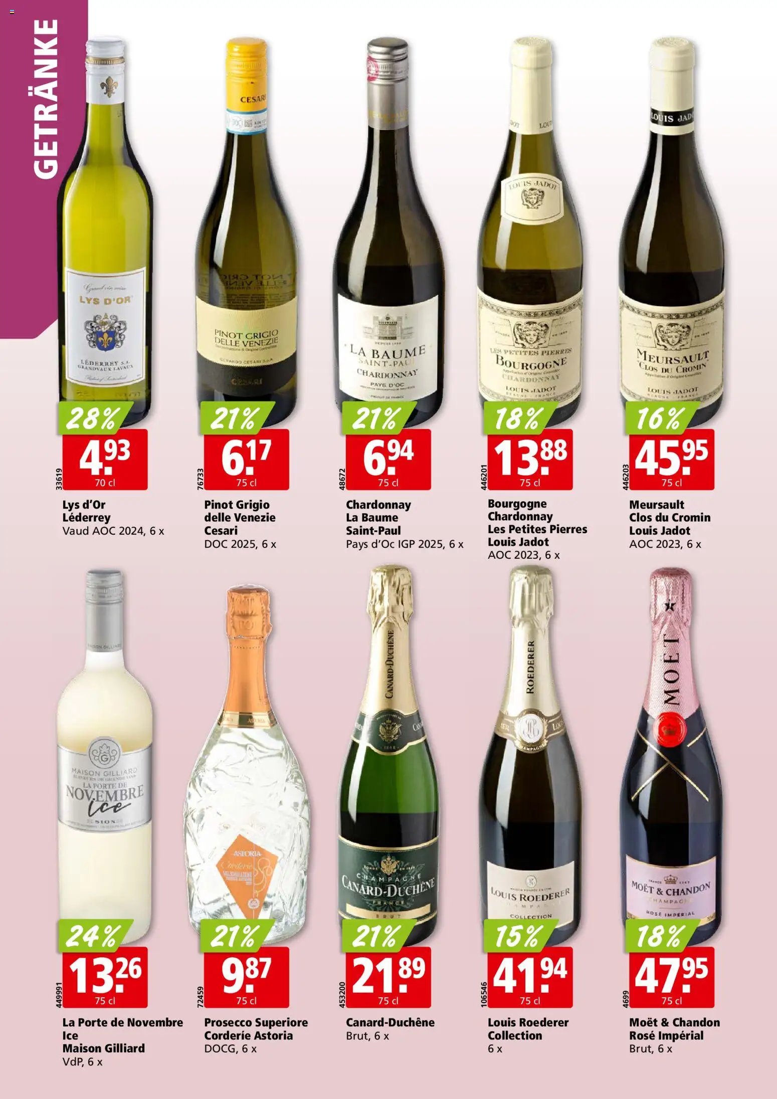 Aligro aktionen Chavannes, Matran, Genf, Sitten