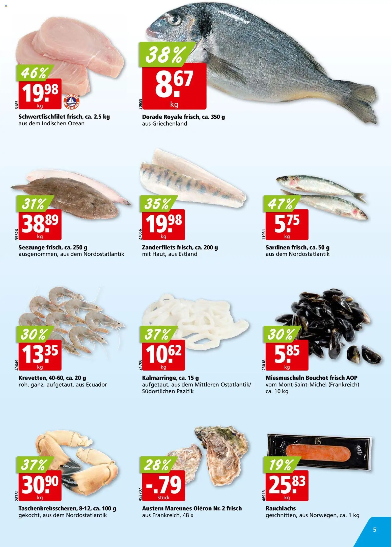 Aligro aktionen Chavannes, Matran, Genf, Sitten