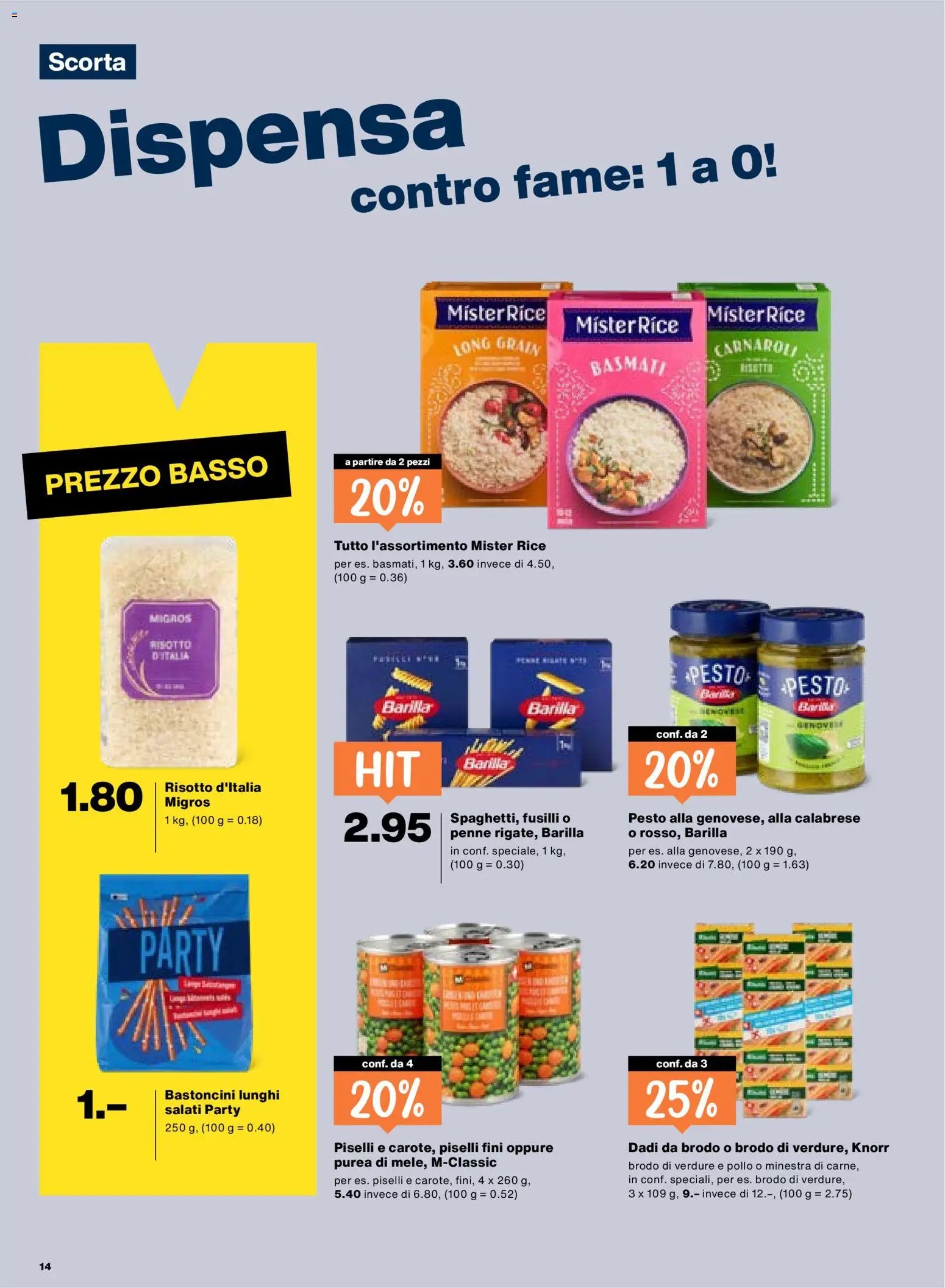 Migros aktionen IT