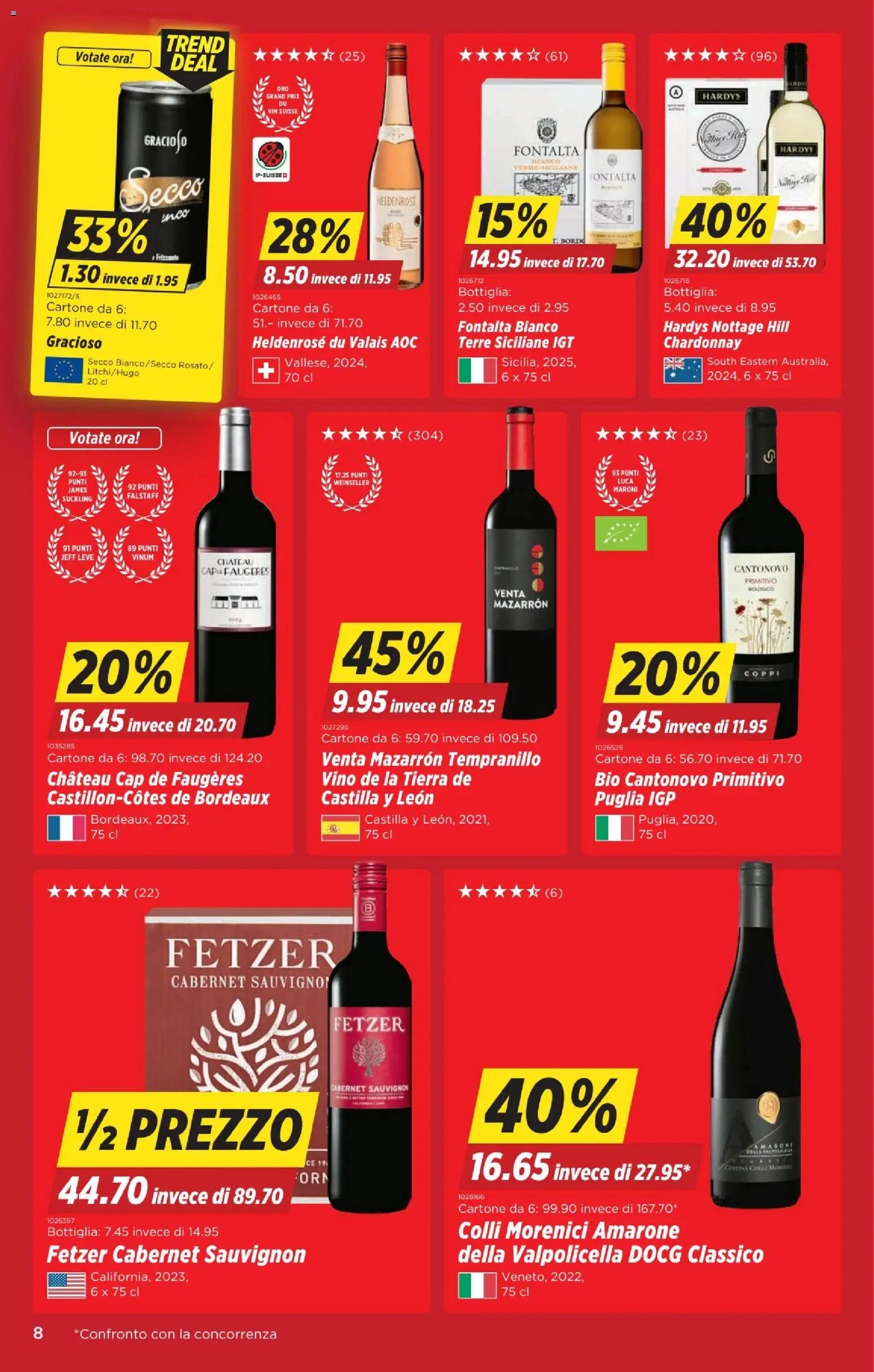 Denner Aktionen IT (2026-01-20 - 2026-01-26) | 8