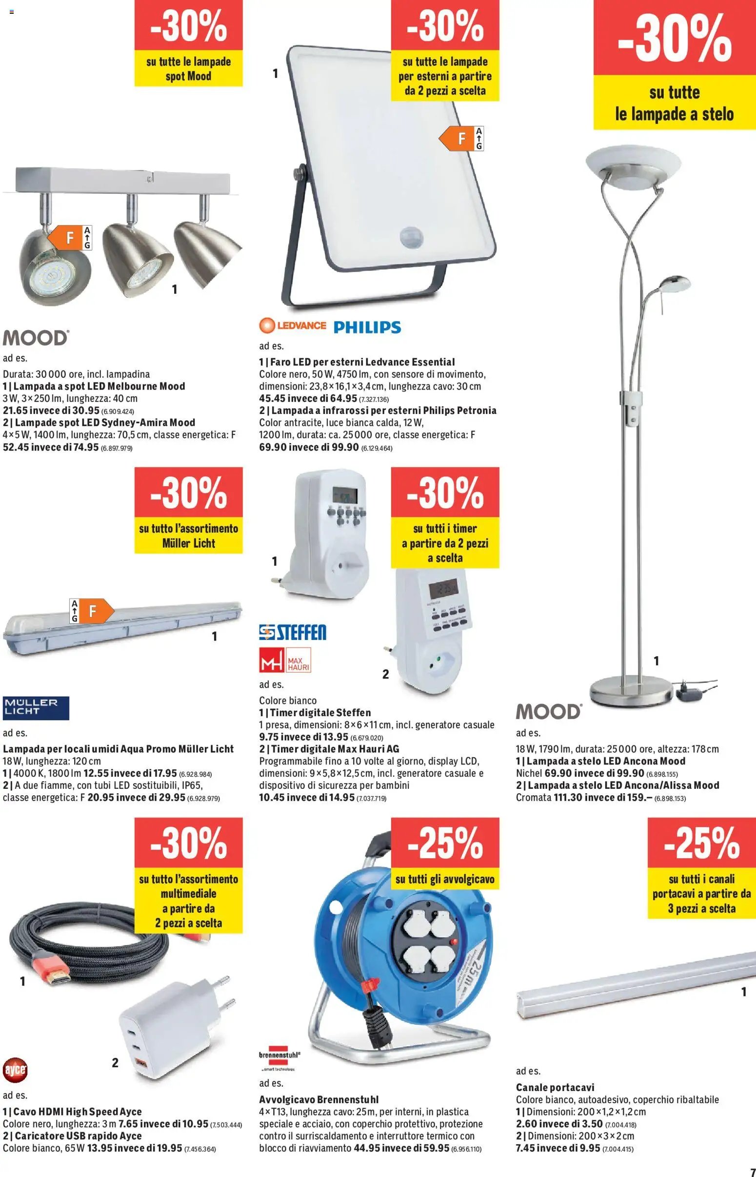 Jumbo aktionen IT