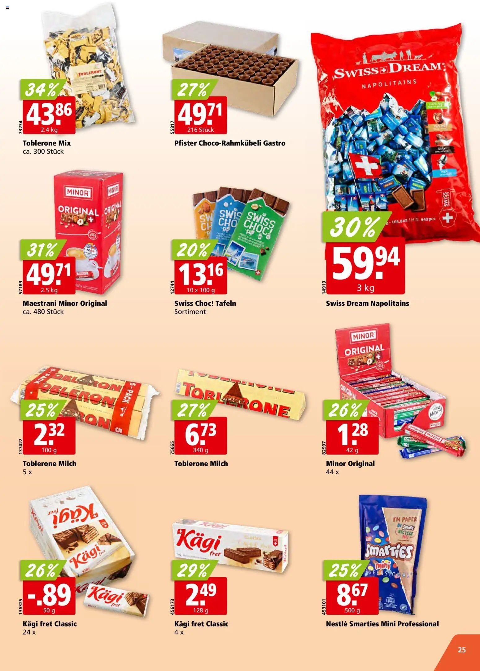 Aligro Aktionen (2025-12-15 - 2025-12-24) | 25