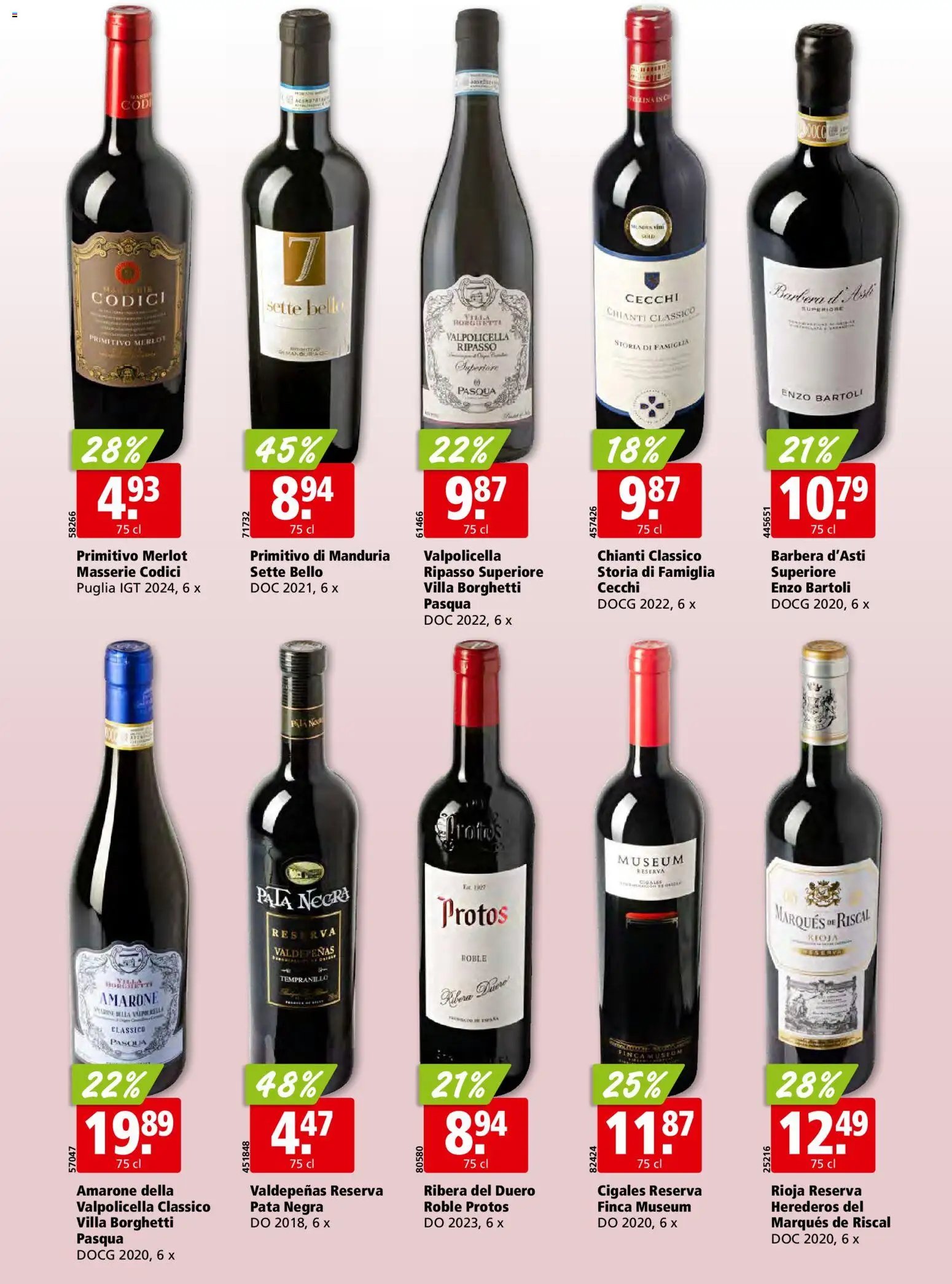 Aligro Aktionen (2025-12-15 - 2025-12-24) | 32