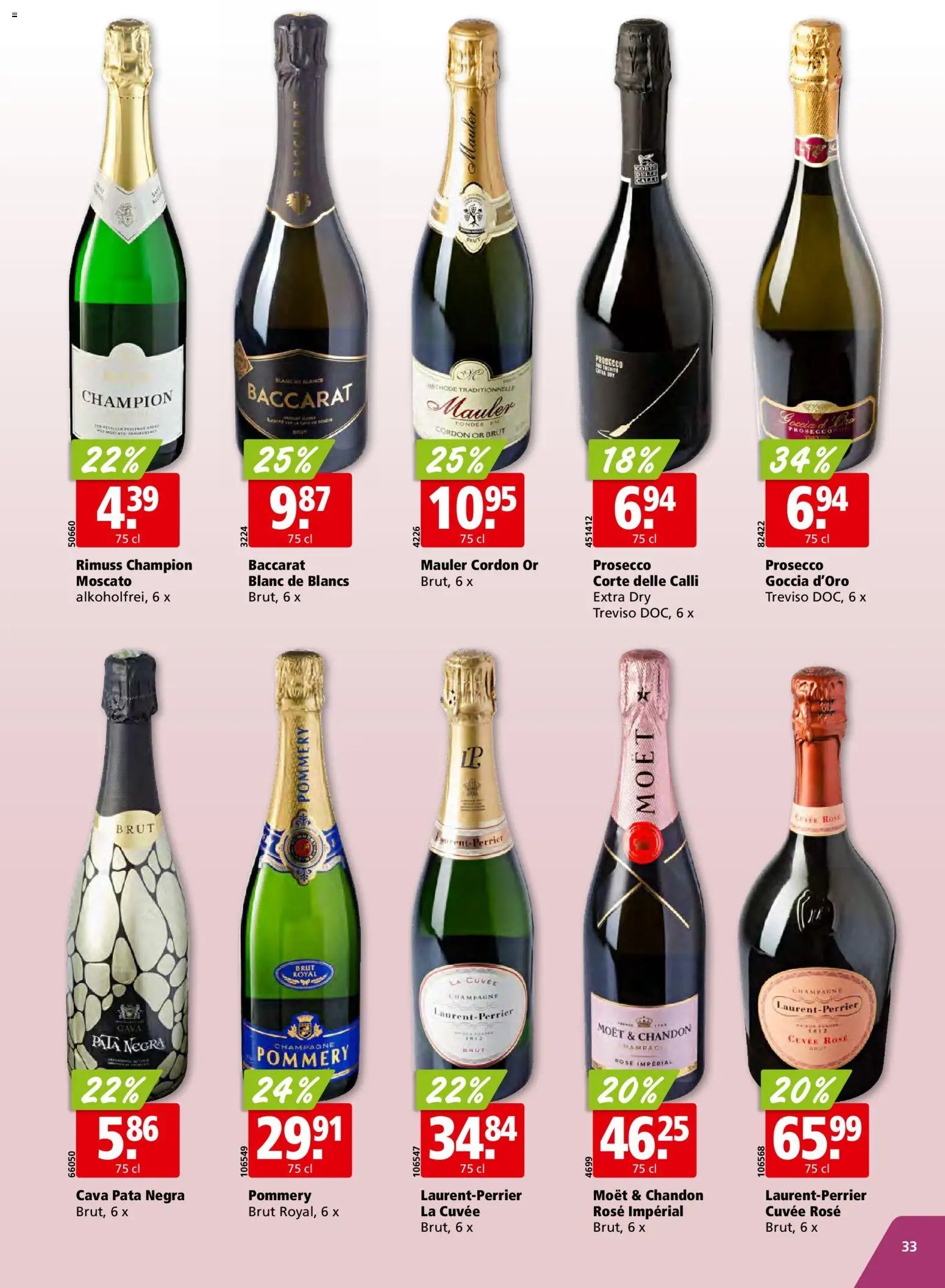 Aligro Aktionen (2025-12-15 - 2025-12-24) | 33